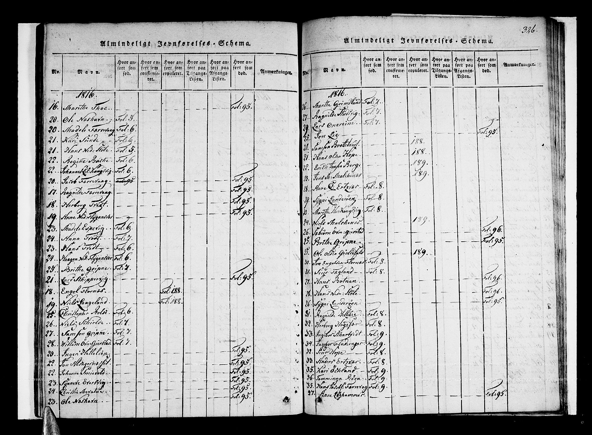 Tysnes sokneprestembete, AV/SAB-A-78601/H/Haa: Parish register (official) no. A 7, 1816-1826, p. 326