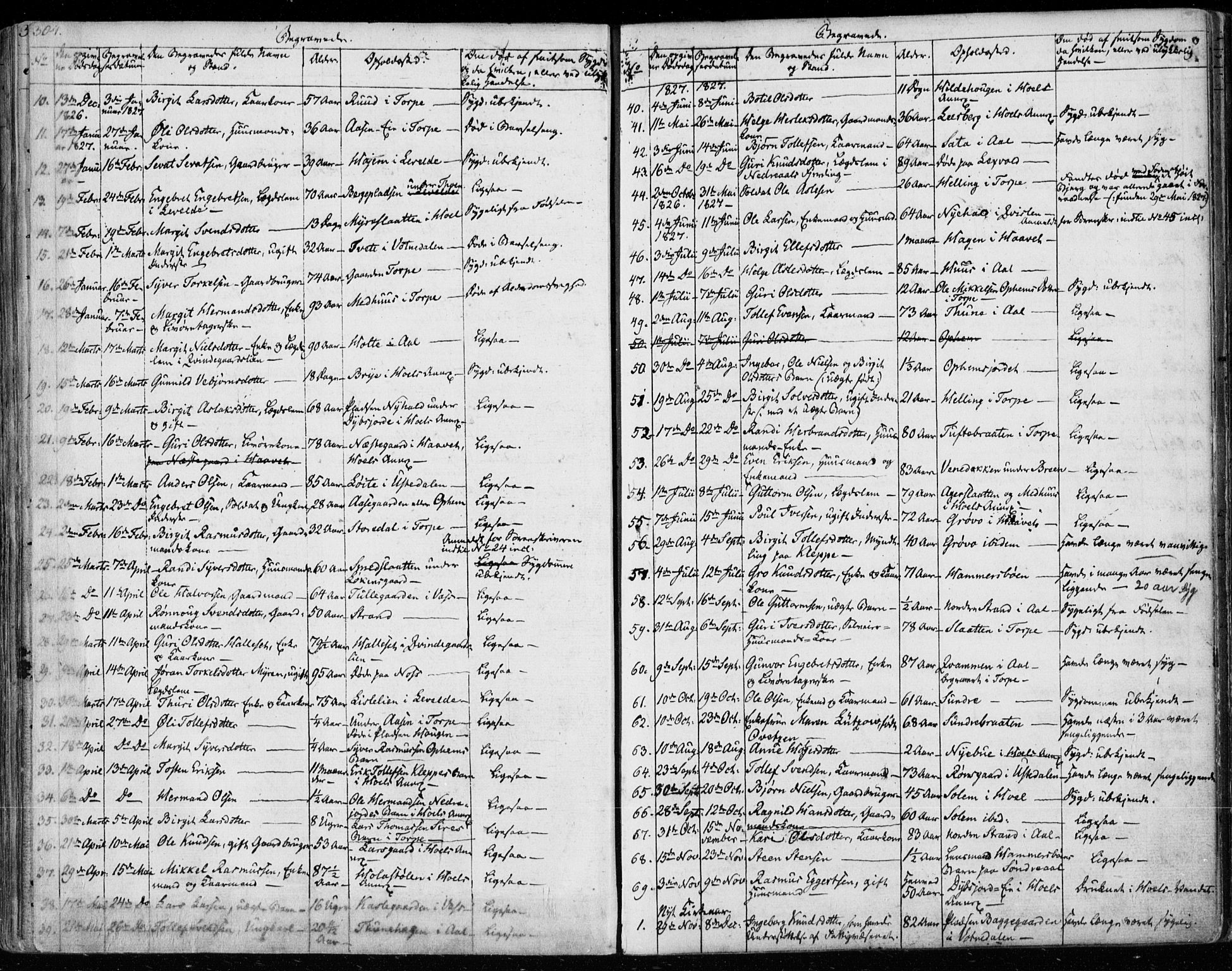 Ål kirkebøker, SAKO/A-249/F/Fa/L0005: Parish register (official) no. I 5, 1825-1848, p. 304