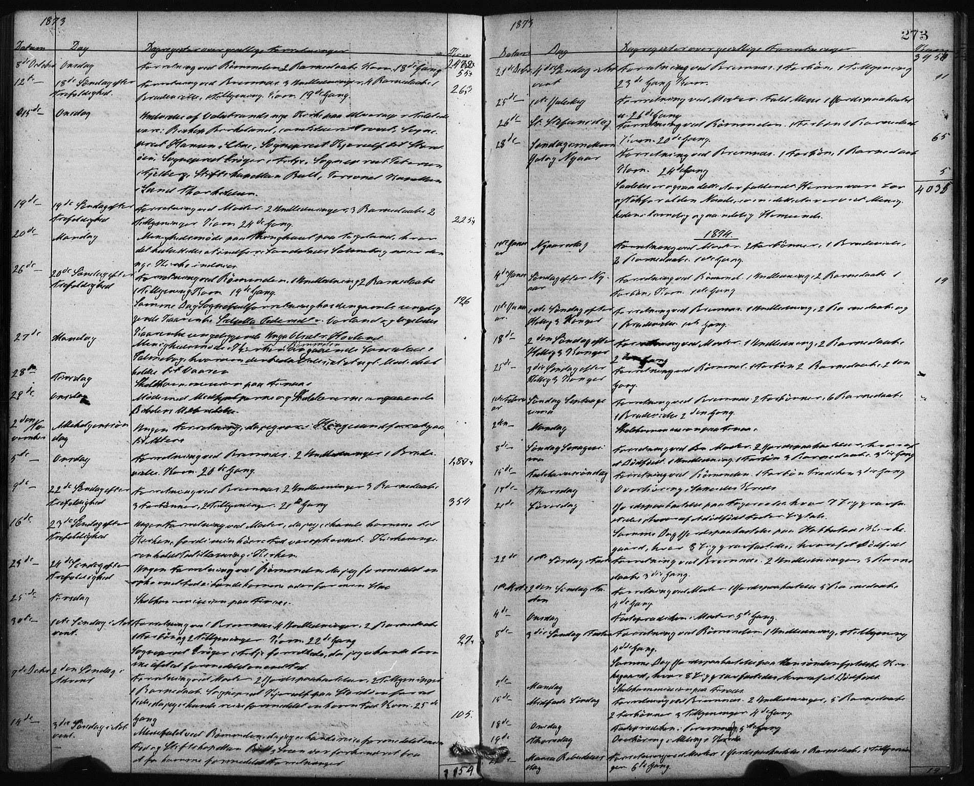 Finnås sokneprestembete, SAB/A-99925/H/Ha/Haa/Haaa/L0009: Parish register (official) no. A 9, 1873-1881, p. 273
