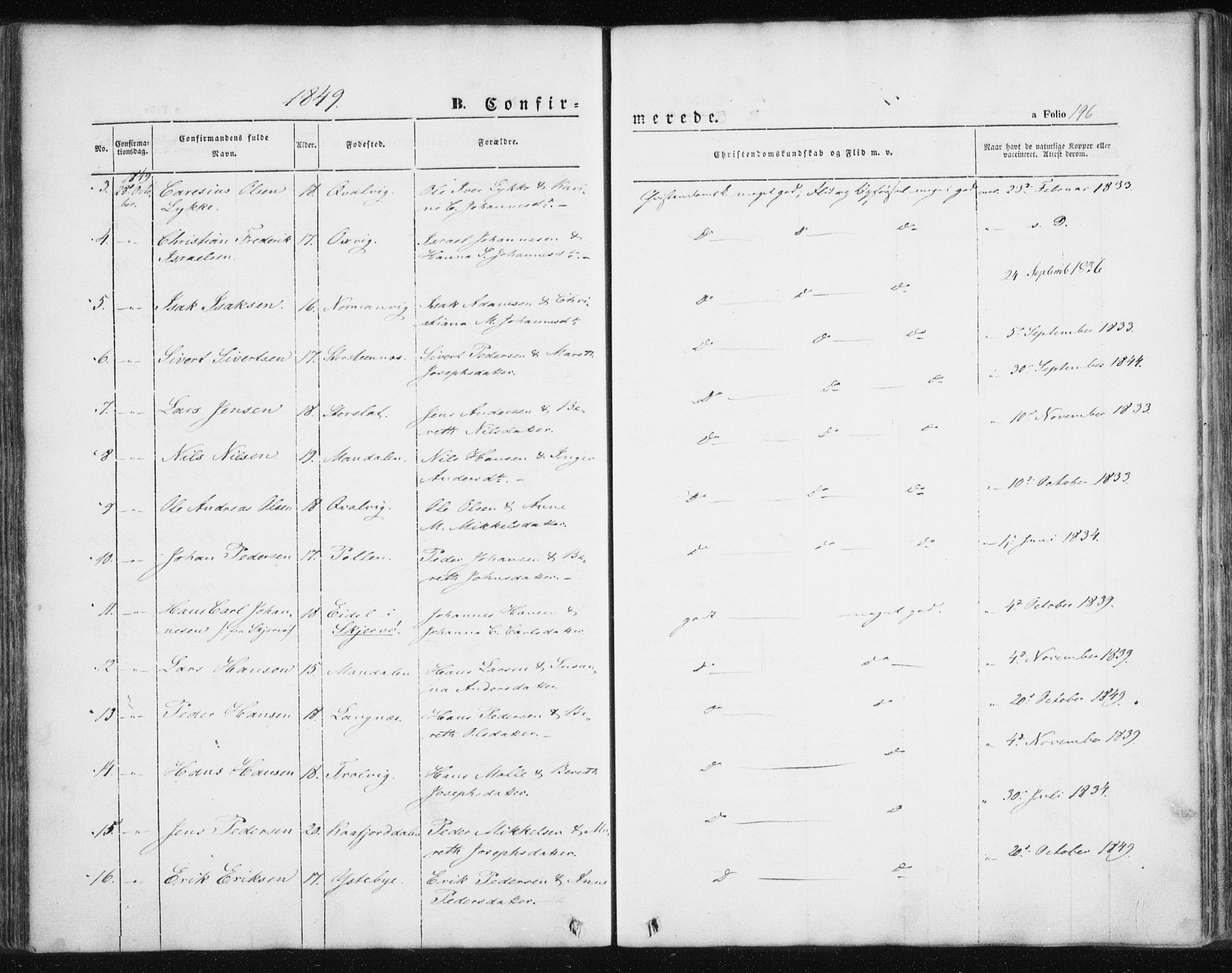 Lyngen sokneprestembete, AV/SATØ-S-1289/H/He/Hea/L0004kirke: Parish register (official) no. 4, 1839-1858, p. 196