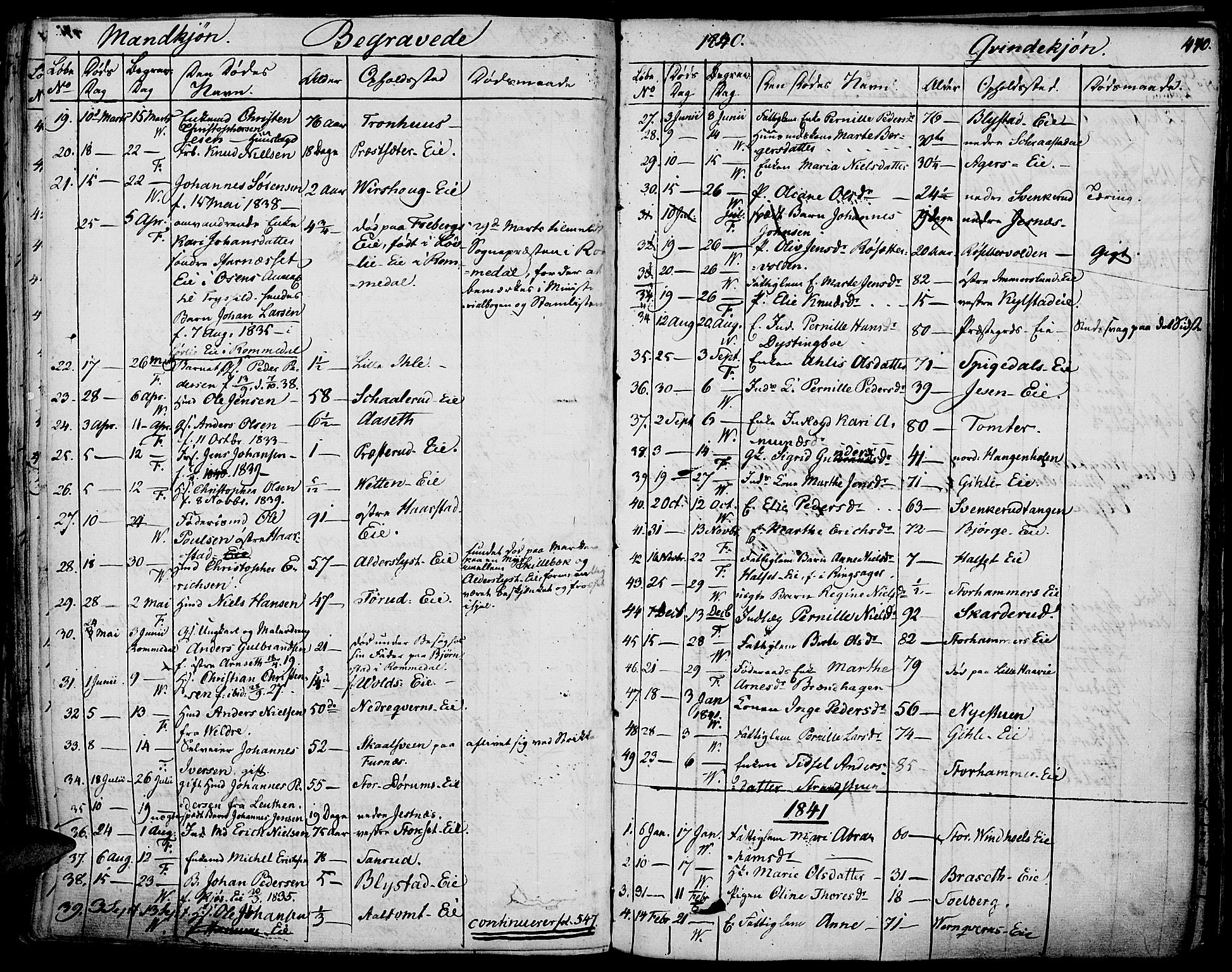 Vang prestekontor, Hedmark, SAH/PREST-008/H/Ha/Haa/L0009: Parish register (official) no. 9, 1826-1841, p. 470