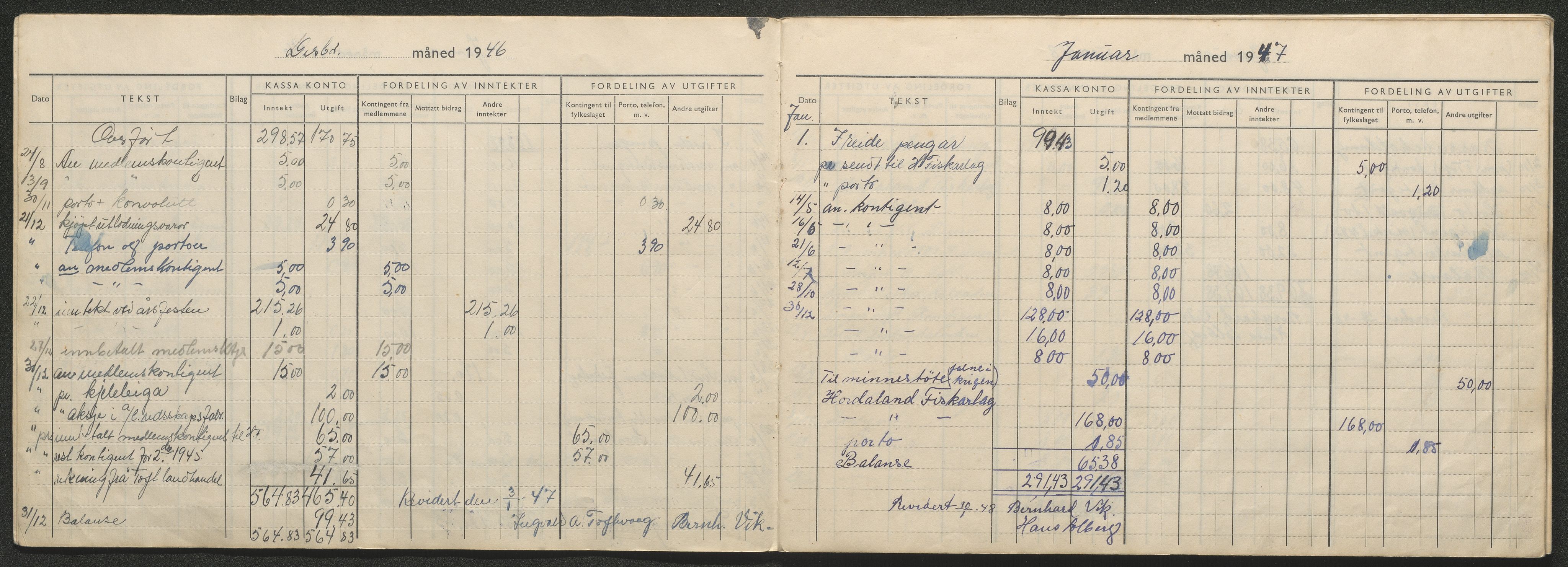 Toft fiskarlag , IKAH/1259b-Pa0001/R/Ra/L0001: Rekneskapsbok for Toft Fiskalag , 1945-1992