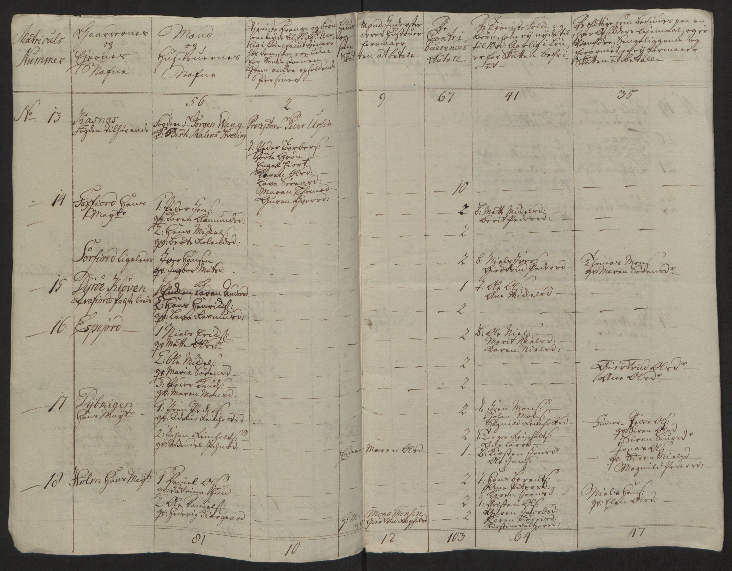 Rentekammeret inntil 1814, Reviderte regnskaper, Fogderegnskap, RA/EA-4092/R68/L4845: Ekstraskatten Senja og Troms, 1762-1765, p. 509