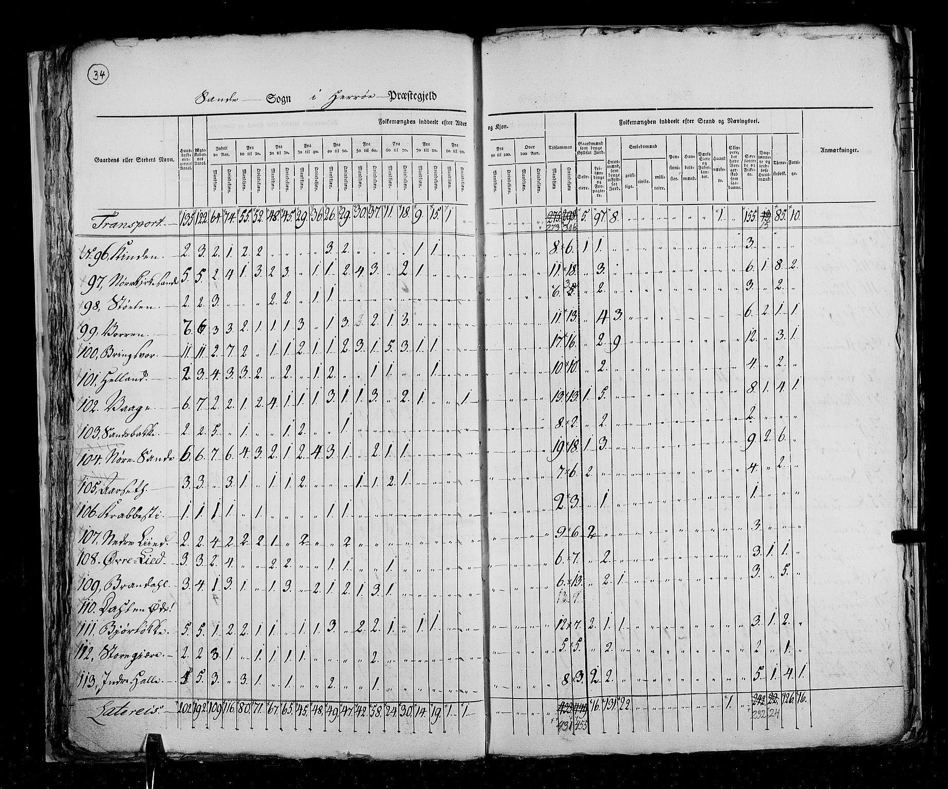 RA, Census 1825, vol. 15: Romsdal amt, 1825, p. 34
