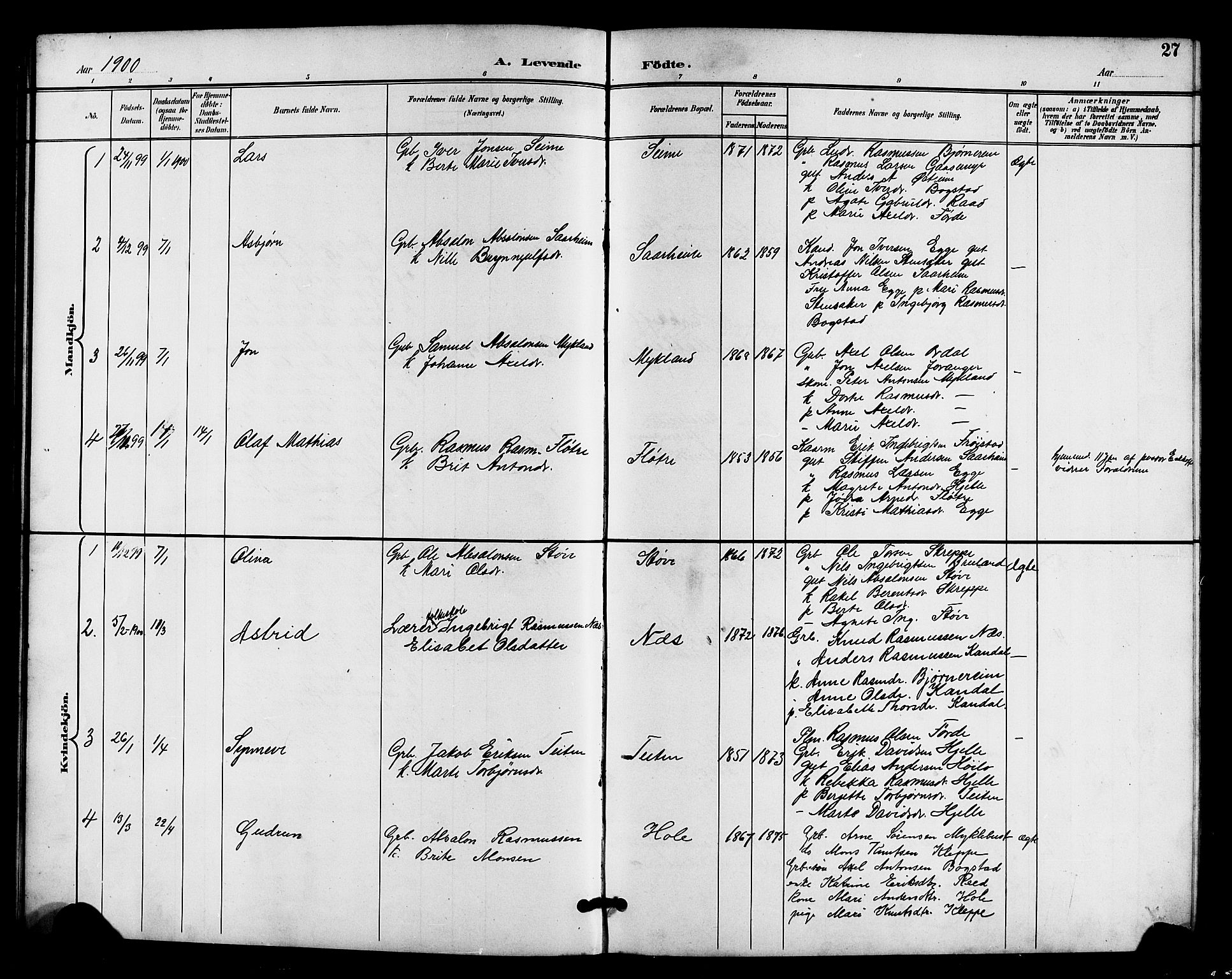 Gloppen sokneprestembete, AV/SAB-A-80101/H/Hab/Habc/L0002: Parish register (copy) no. C 2, 1896-1910, p. 27