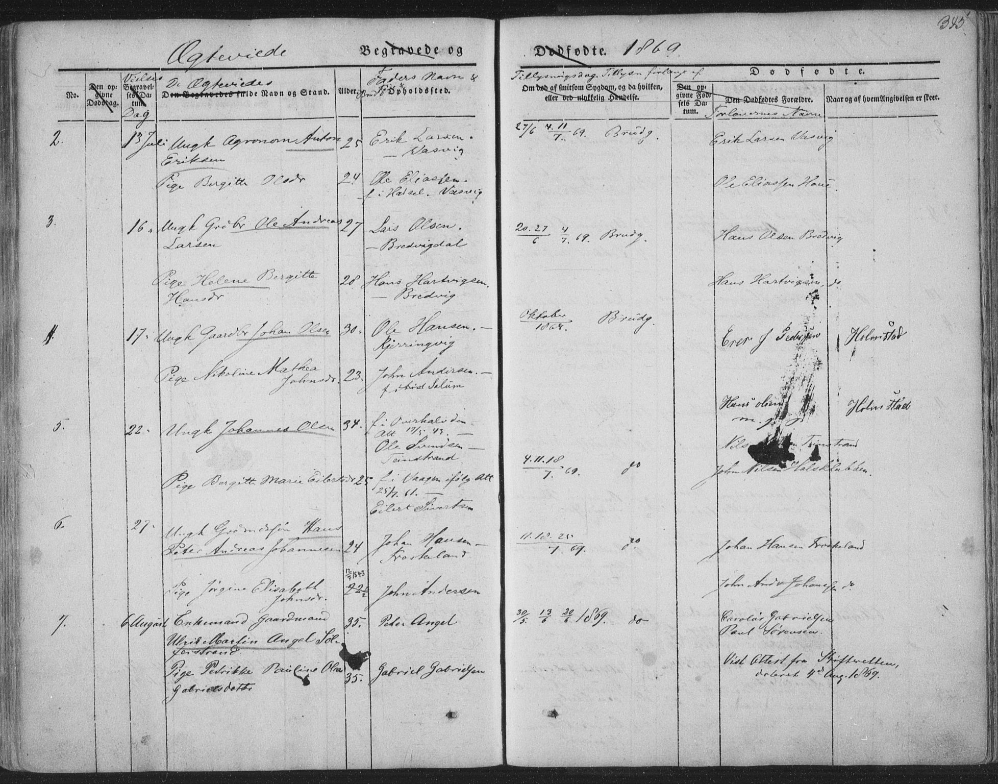 Ministerialprotokoller, klokkerbøker og fødselsregistre - Nordland, AV/SAT-A-1459/888/L1241: Parish register (official) no. 888A07, 1849-1869, p. 345