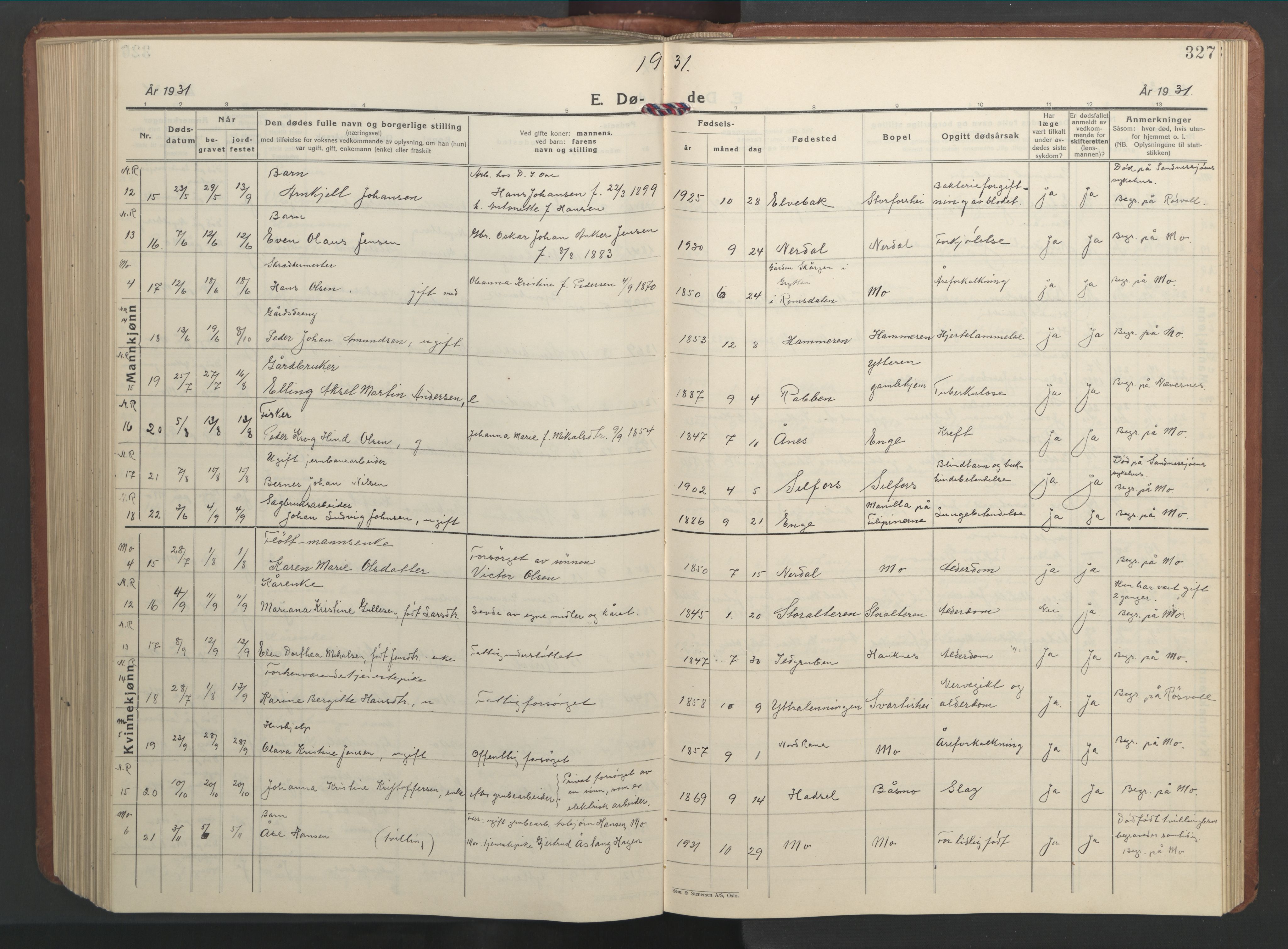 Ministerialprotokoller, klokkerbøker og fødselsregistre - Nordland, SAT/A-1459/827/L0425: Parish register (copy) no. 827C14, 1931-1946, p. 327