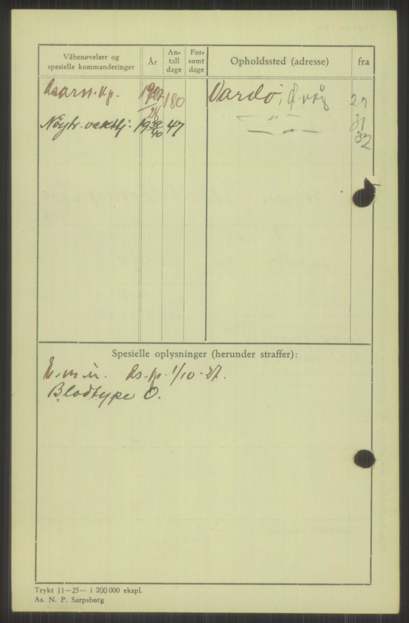 Forsvaret, Varanger bataljon, AV/RA-RAFA-2258/1/D/L0440: Rulleblad for fødte 1892-1912, 1892-1912, p. 836