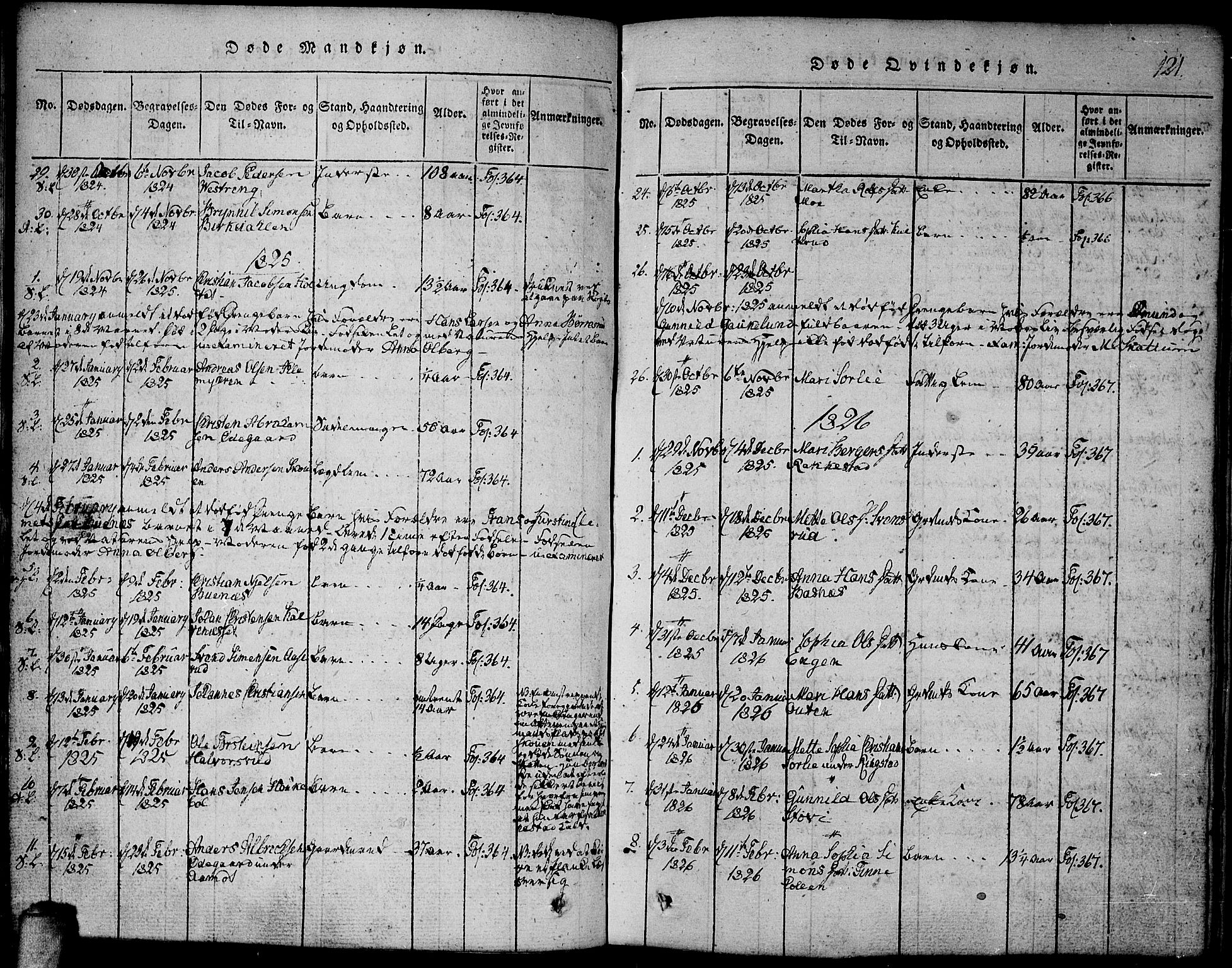 Høland prestekontor Kirkebøker, SAO/A-10346a/F/Fa/L0007: Parish register (official) no. I 7, 1814-1827, p. 121