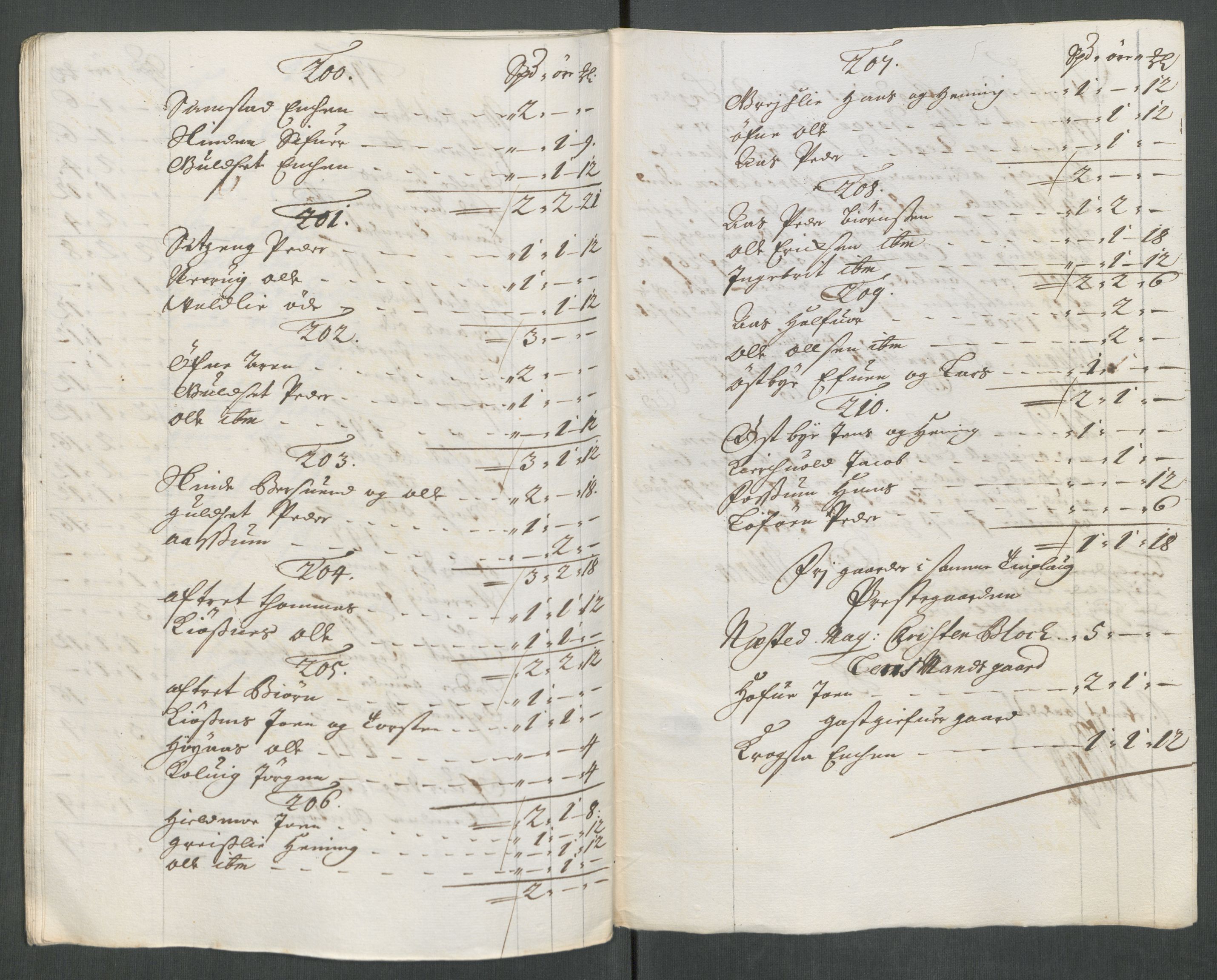 Rentekammeret inntil 1814, Reviderte regnskaper, Fogderegnskap, RA/EA-4092/R61/L4113: Fogderegnskap Strinda og Selbu, 1712-1713, p. 370