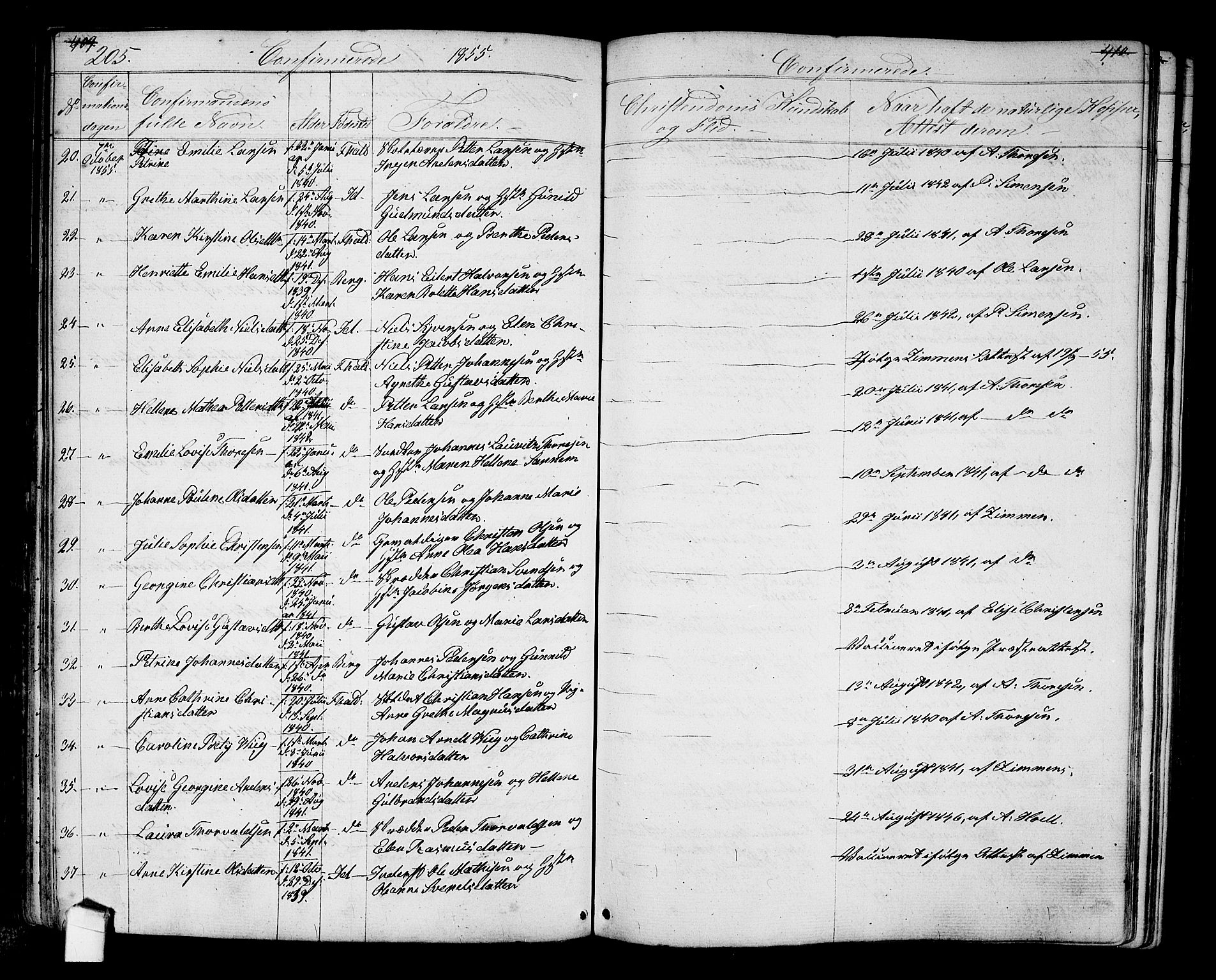 Halden prestekontor Kirkebøker, AV/SAO-A-10909/G/Ga/L0005a: Parish register (copy) no. 5A, 1855-1864, p. 205