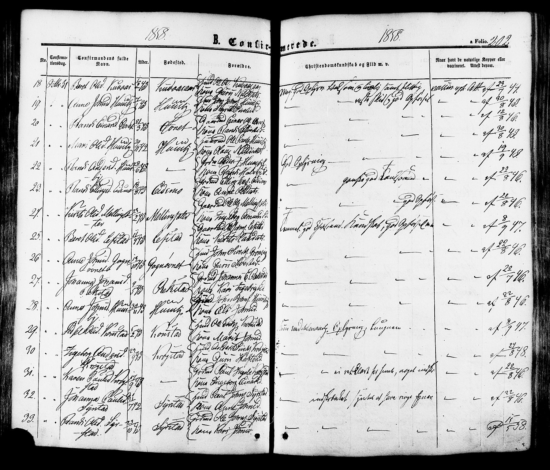 Ministerialprotokoller, klokkerbøker og fødselsregistre - Sør-Trøndelag, AV/SAT-A-1456/665/L0772: Parish register (official) no. 665A07, 1856-1878, p. 202