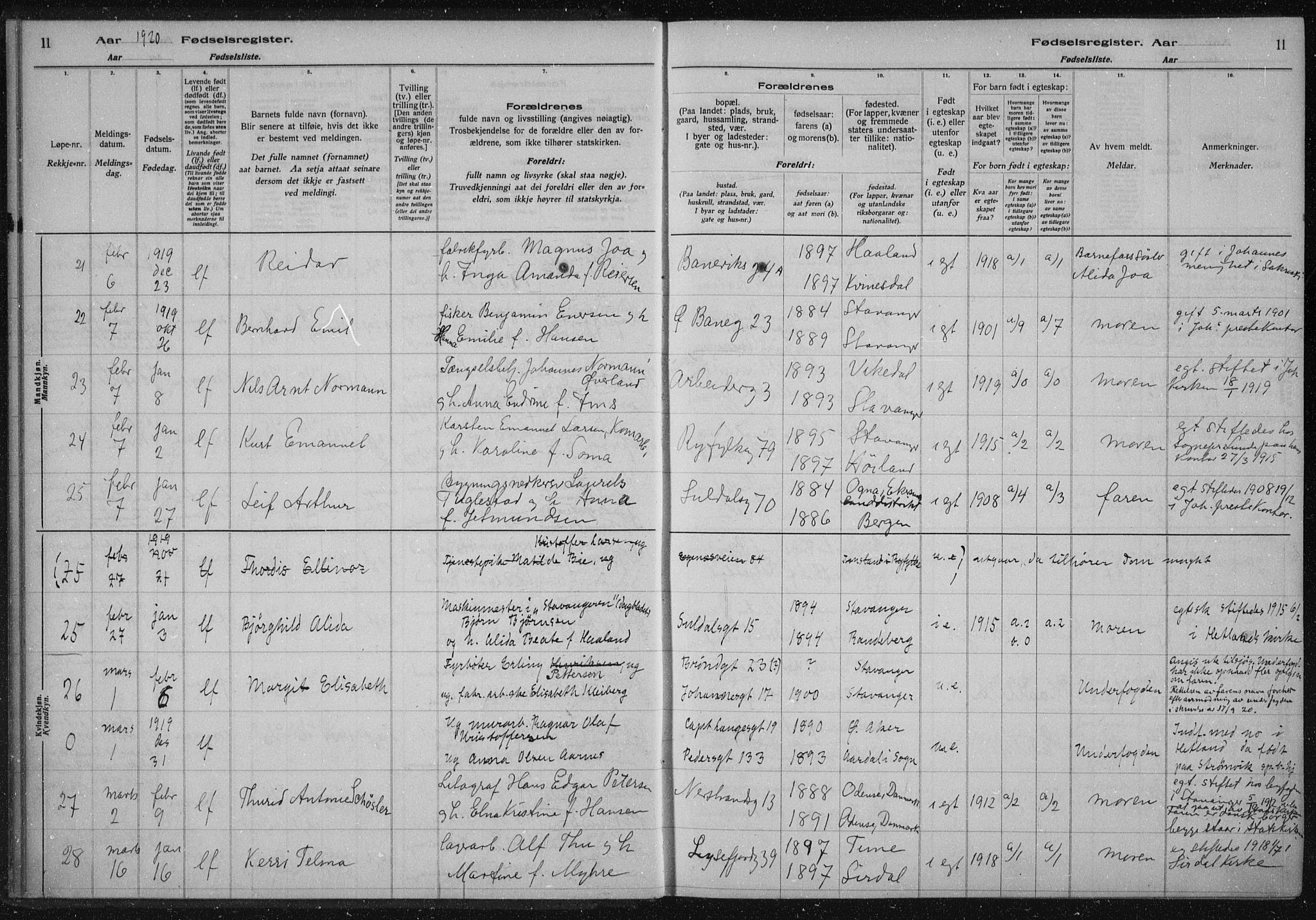 St. Johannes sokneprestkontor, AV/SAST-A-101814/002/A/L0002: Birth register no. 2, 1919-1924, p. 11