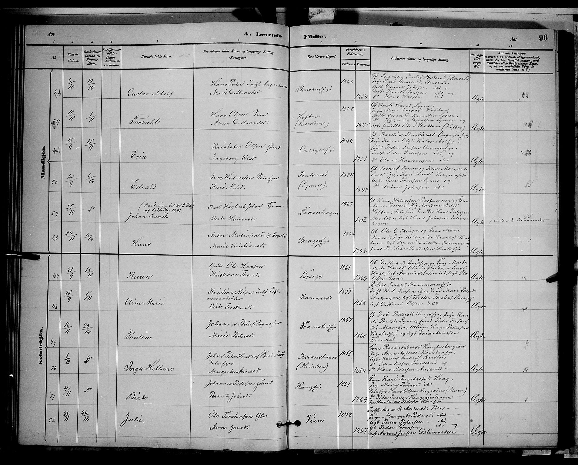 Gran prestekontor, SAH/PREST-112/H/Ha/Hab/L0002: Parish register (copy) no. 2, 1879-1892, p. 96