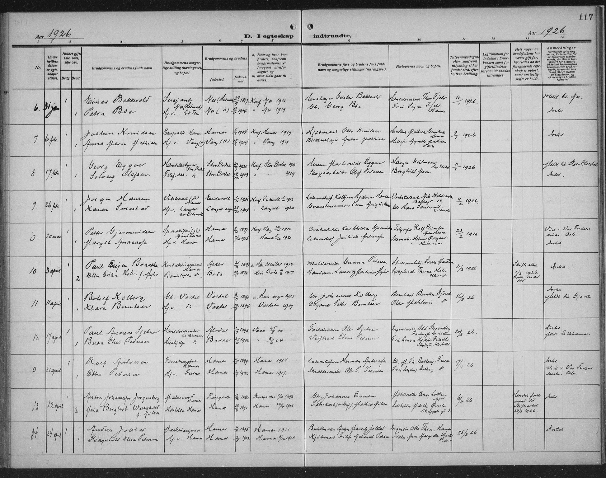 Hamar prestekontor, SAH/DOMPH-002/H/Ha/Haa/L0003: Parish register (official) no. 3, 1913-1930, p. 117