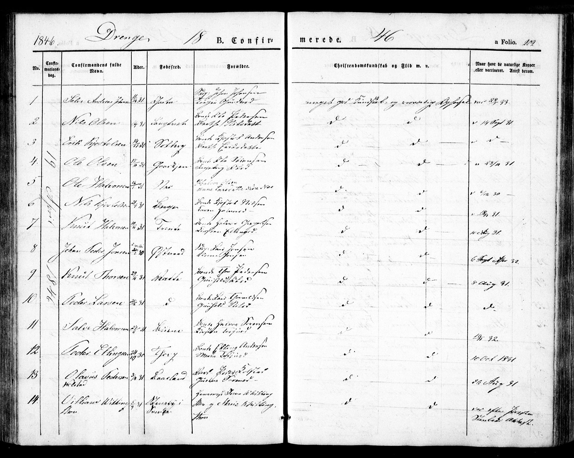 Holt sokneprestkontor, AV/SAK-1111-0021/F/Fa/L0007: Parish register (official) no. A 7, 1836-1848, p. 202