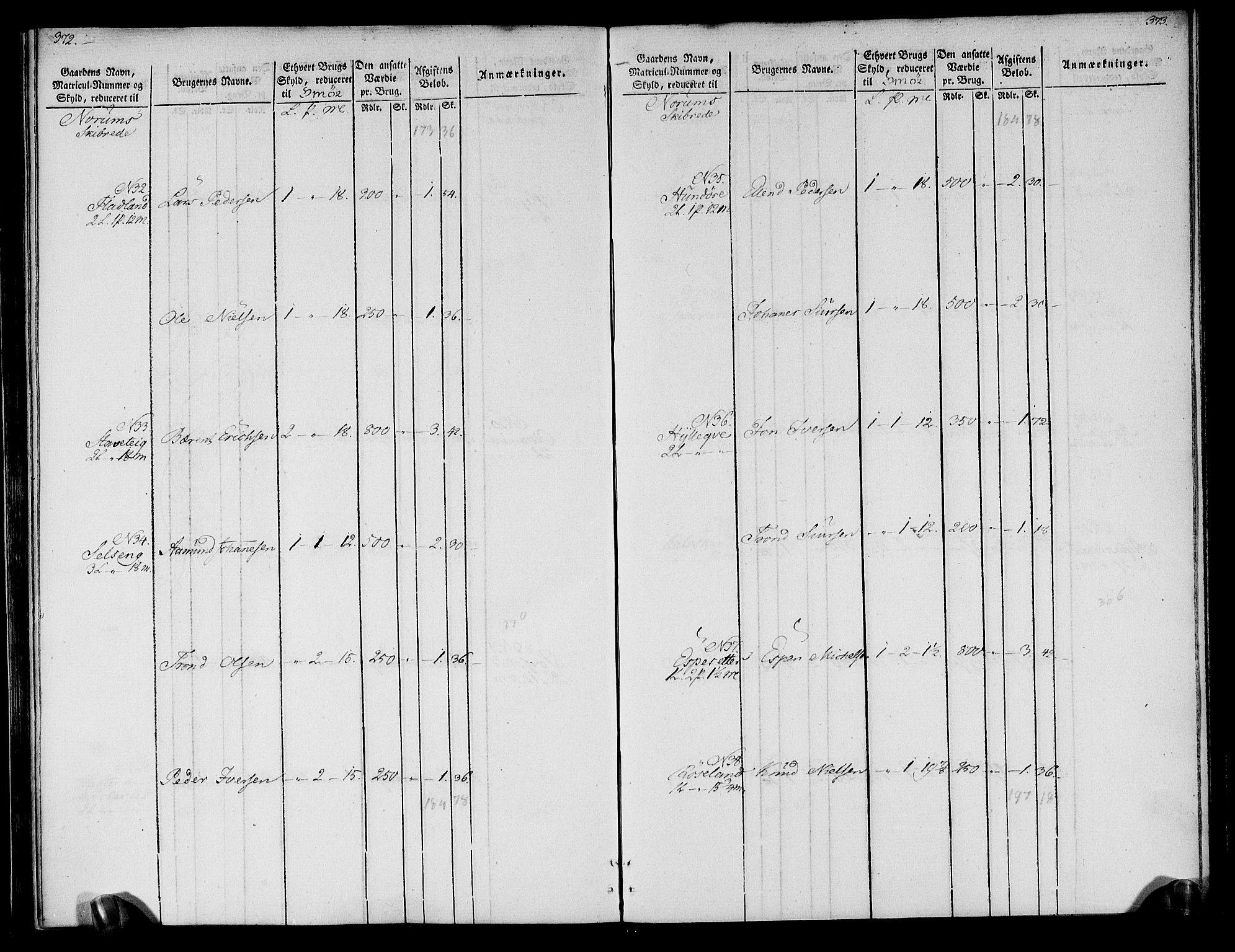 Rentekammeret inntil 1814, Realistisk ordnet avdeling, AV/RA-EA-4070/N/Ne/Nea/L0118: Ytre og Indre Sogn fogderi. Oppebørselsregister, 1803-1804, p. 192