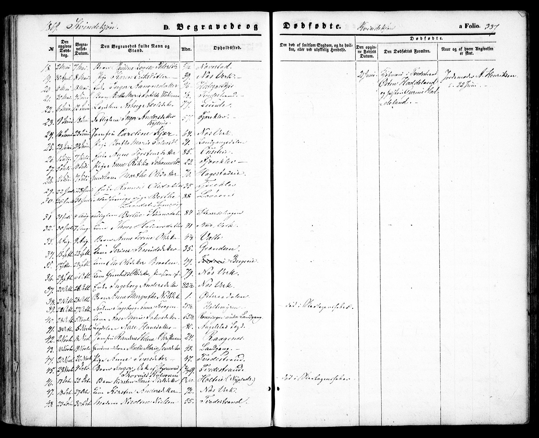 Holt sokneprestkontor, AV/SAK-1111-0021/F/Fa/L0009: Parish register (official) no. A 9, 1861-1871, p. 337