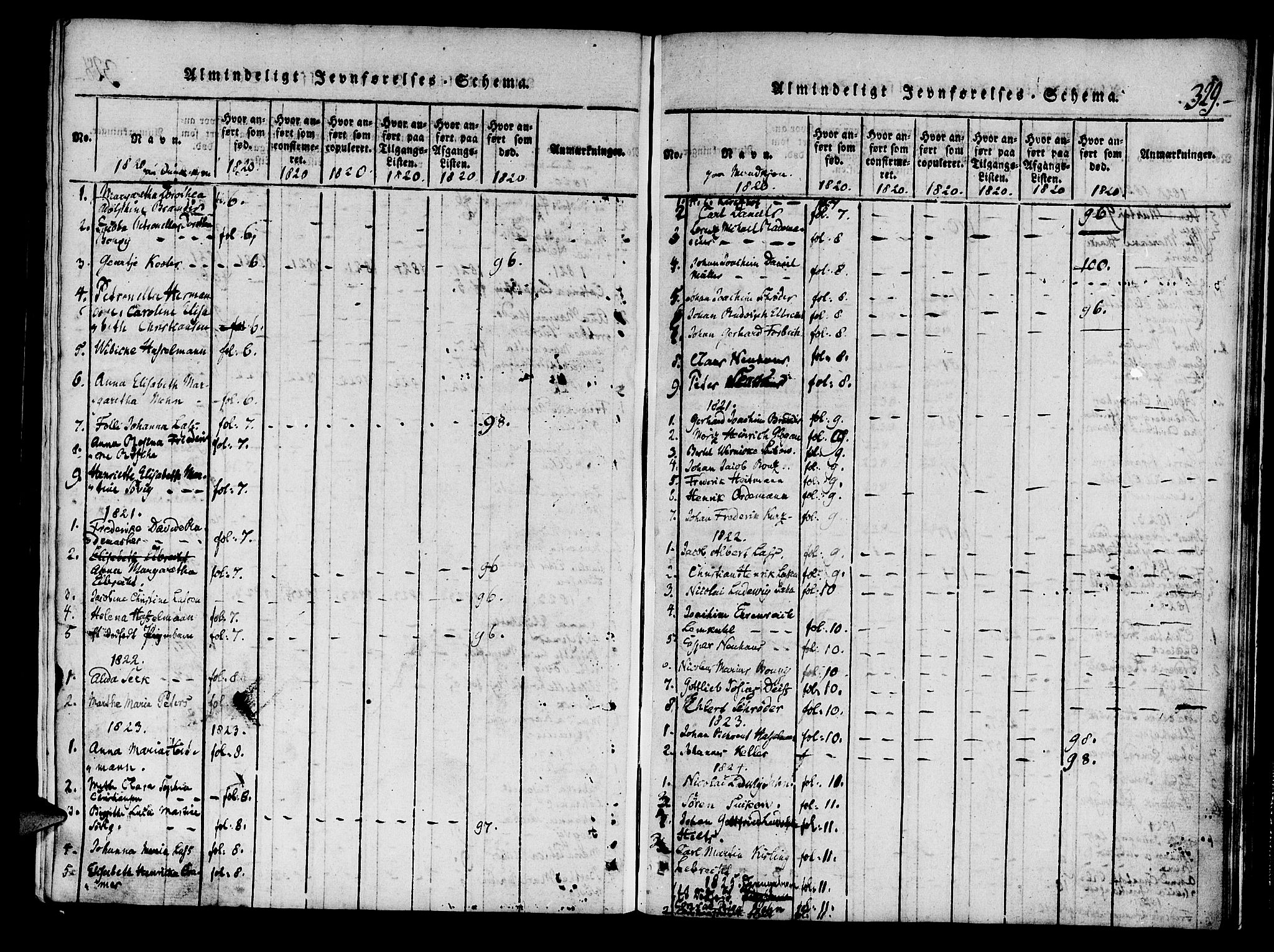 Mariakirken Sokneprestembete, SAB/A-76901/H/Haa/L0005: Parish register (official) no. A 5, 1815-1845, p. 329