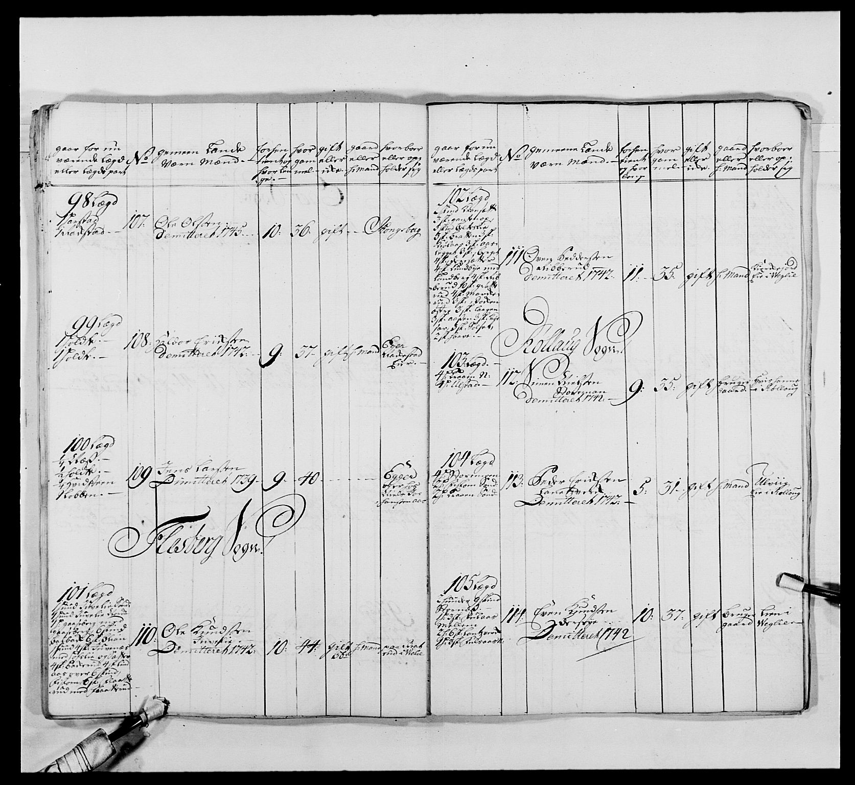 Kommanderende general (KG I) med Det norske krigsdirektorium, AV/RA-EA-5419/E/Ea/L0486: 1. Akershusiske regiment, 1727-1749, p. 148