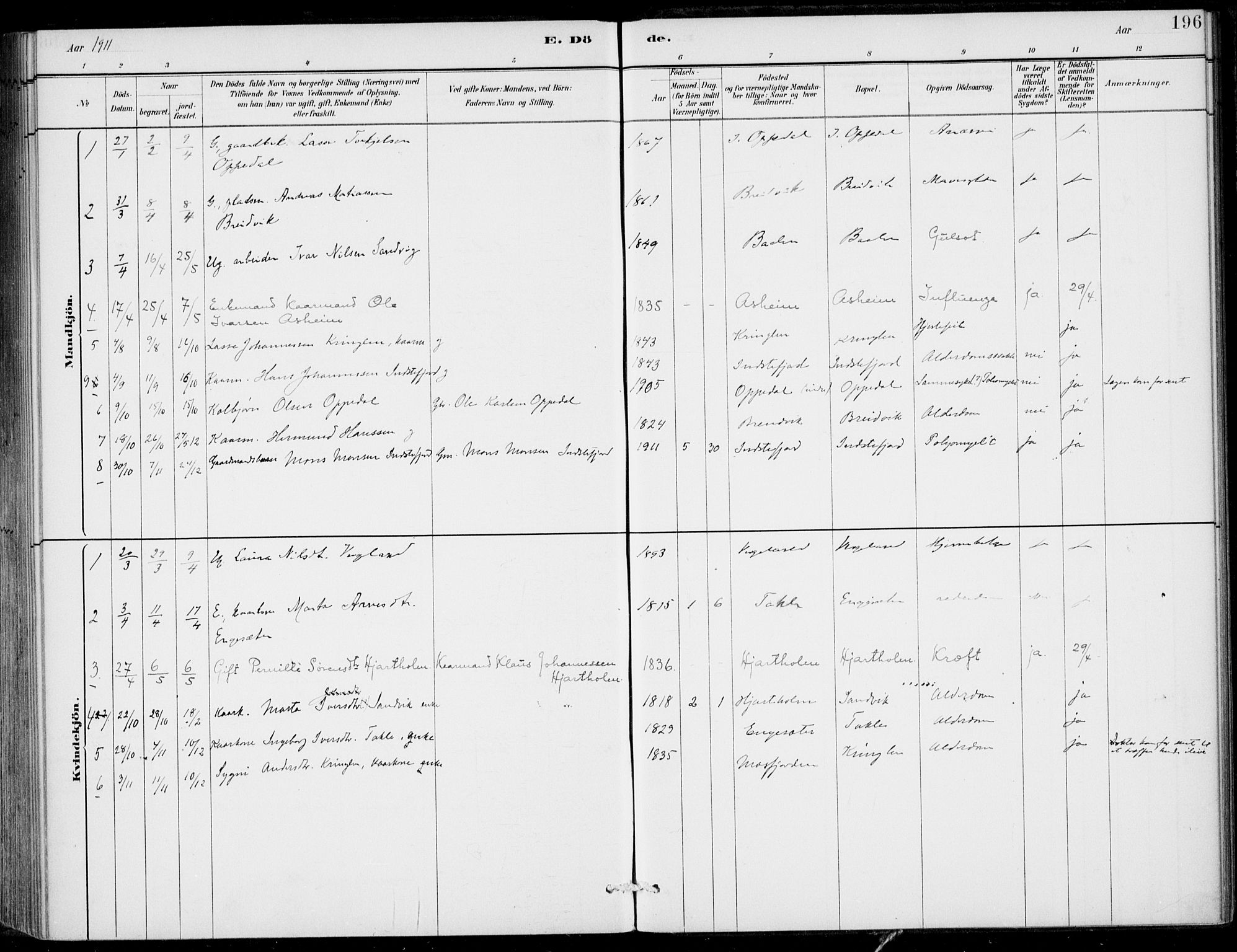 Gulen sokneprestembete, SAB/A-80201/H/Haa/Haac/L0002: Parish register (official) no. C  2, 1882-1914, p. 196