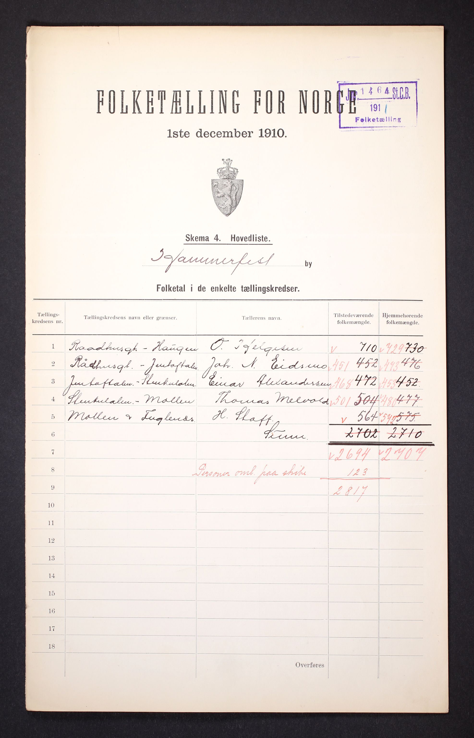 RA, 1910 census for Hammerfest, 1910, p. 2