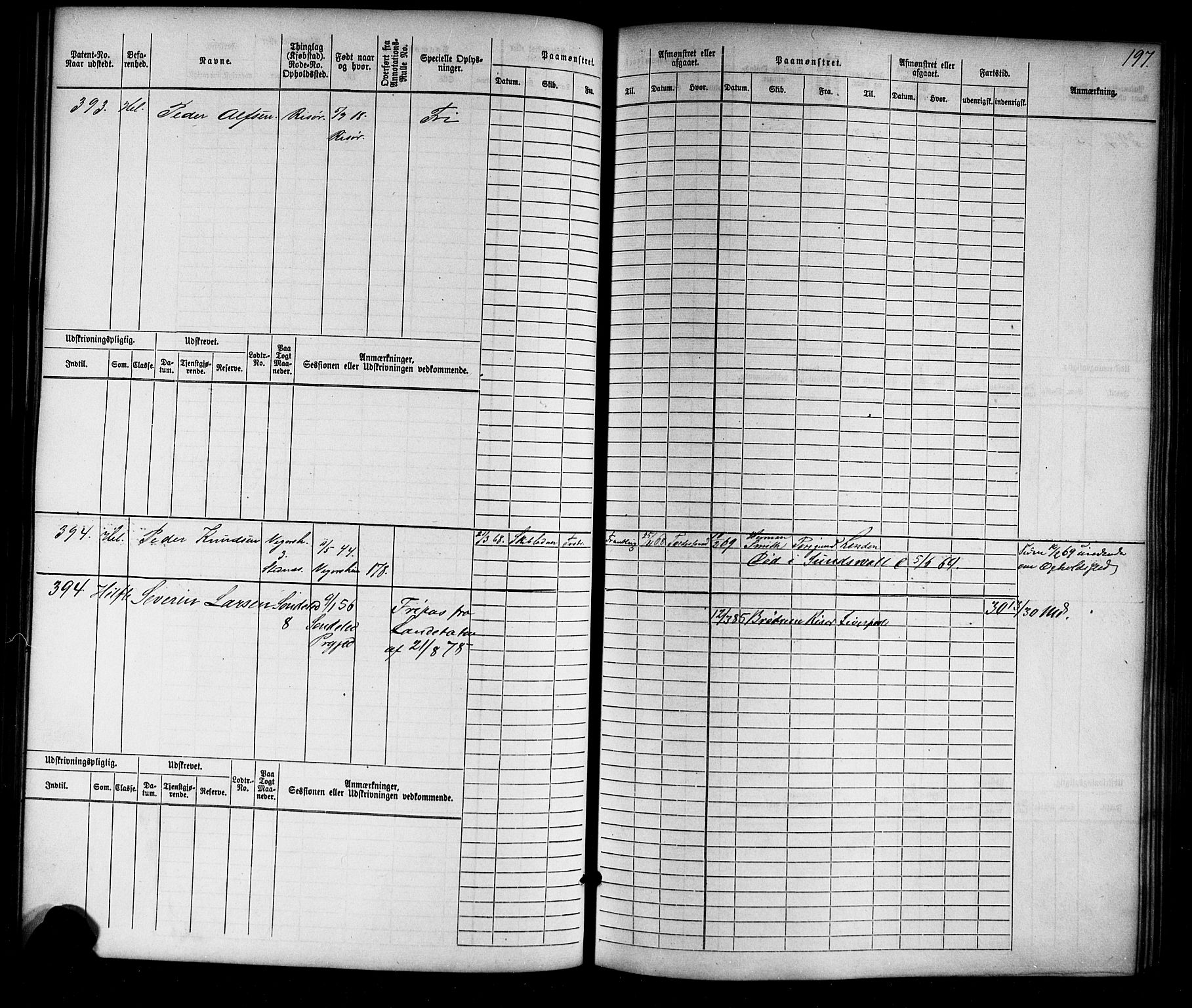 Risør mønstringskrets, SAK/2031-0010/F/Fb/L0010: Hovedrulle nr 1-770, T-9, 1869-1890, p. 201