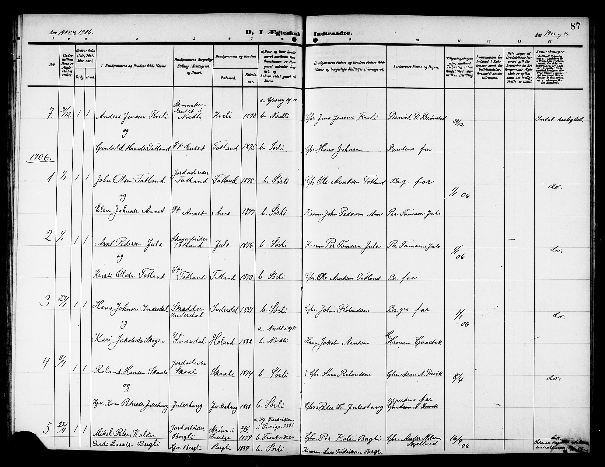 Ministerialprotokoller, klokkerbøker og fødselsregistre - Nord-Trøndelag, SAT/A-1458/757/L0506: Parish register (copy) no. 757C01, 1904-1922, p. 87