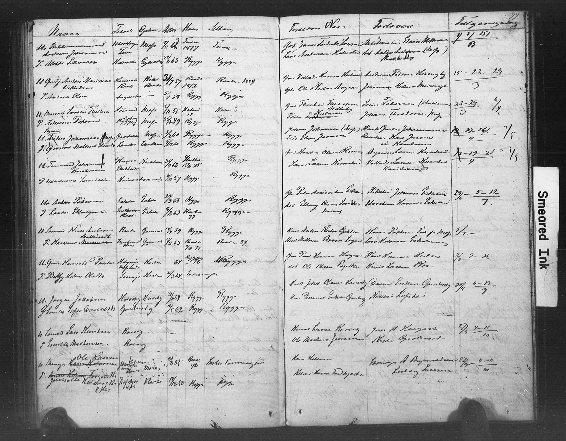 Rygge prestekontor Kirkebøker, SAO/A-10084b/H/Ha/L0001: Banns register no. 1, 1859-1891, p. 77