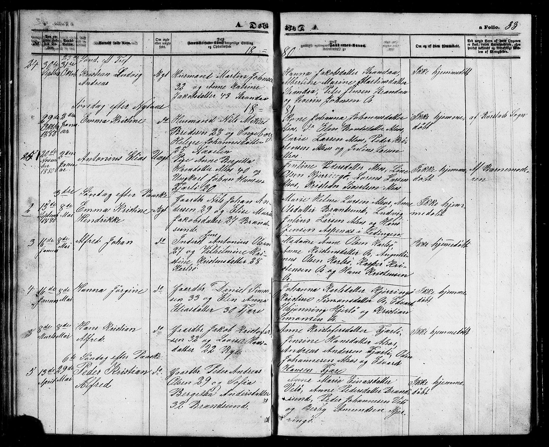 Ministerialprotokoller, klokkerbøker og fødselsregistre - Nordland, SAT/A-1459/803/L0075: Parish register (copy) no. 803C02, 1867-1881, p. 33