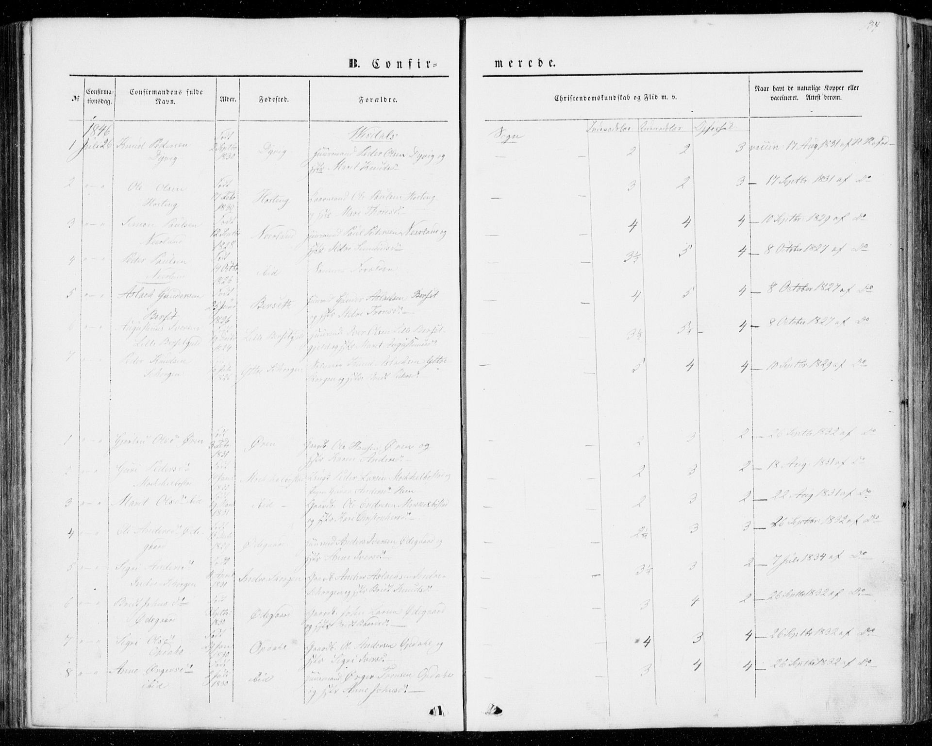 Ministerialprotokoller, klokkerbøker og fødselsregistre - Møre og Romsdal, SAT/A-1454/554/L0643: Parish register (official) no. 554A01, 1846-1879, p. 134