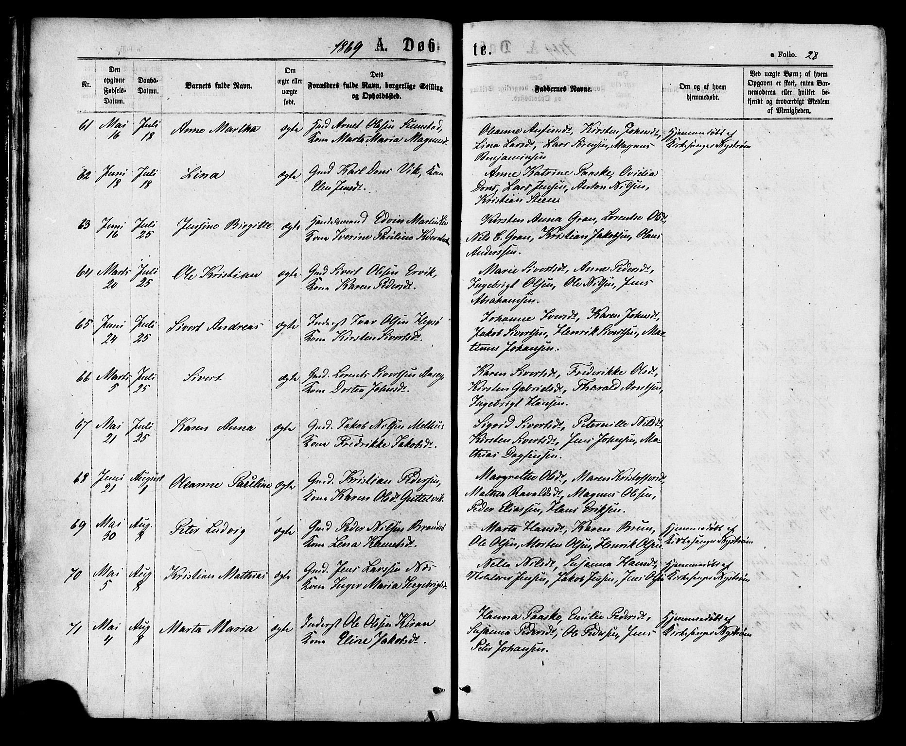 Ministerialprotokoller, klokkerbøker og fødselsregistre - Sør-Trøndelag, SAT/A-1456/657/L0706: Parish register (official) no. 657A07, 1867-1878, p. 28