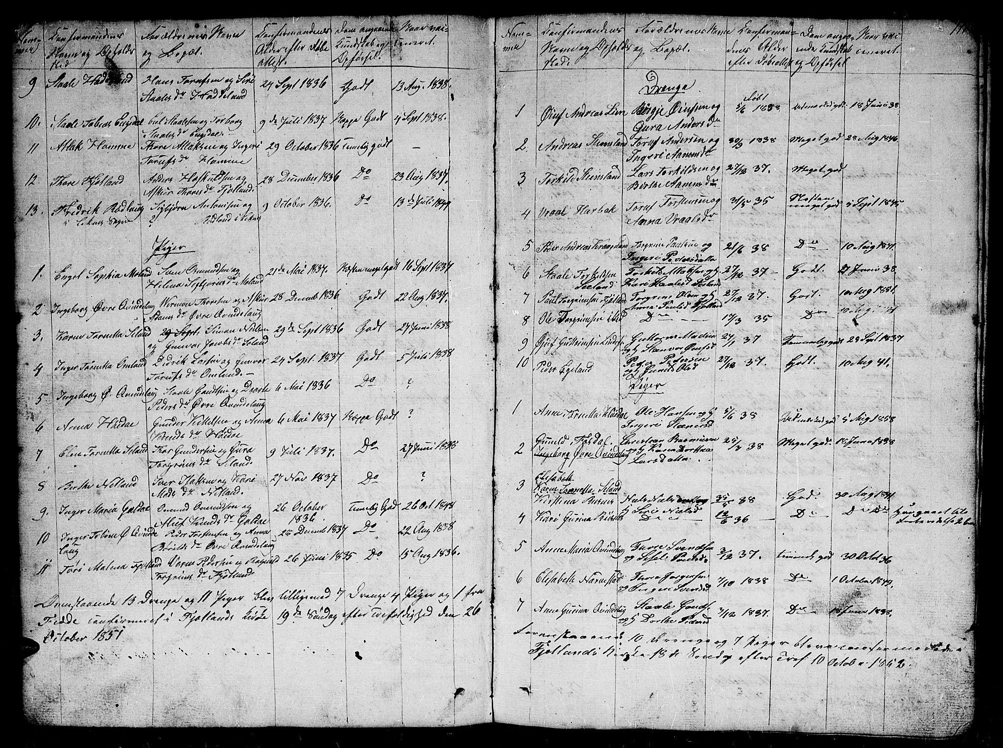 Fjotland sokneprestkontor, SAK/1111-0010/F/Fb/L0002: Parish register (copy) no. B 2, 1841-1871, p. 111
