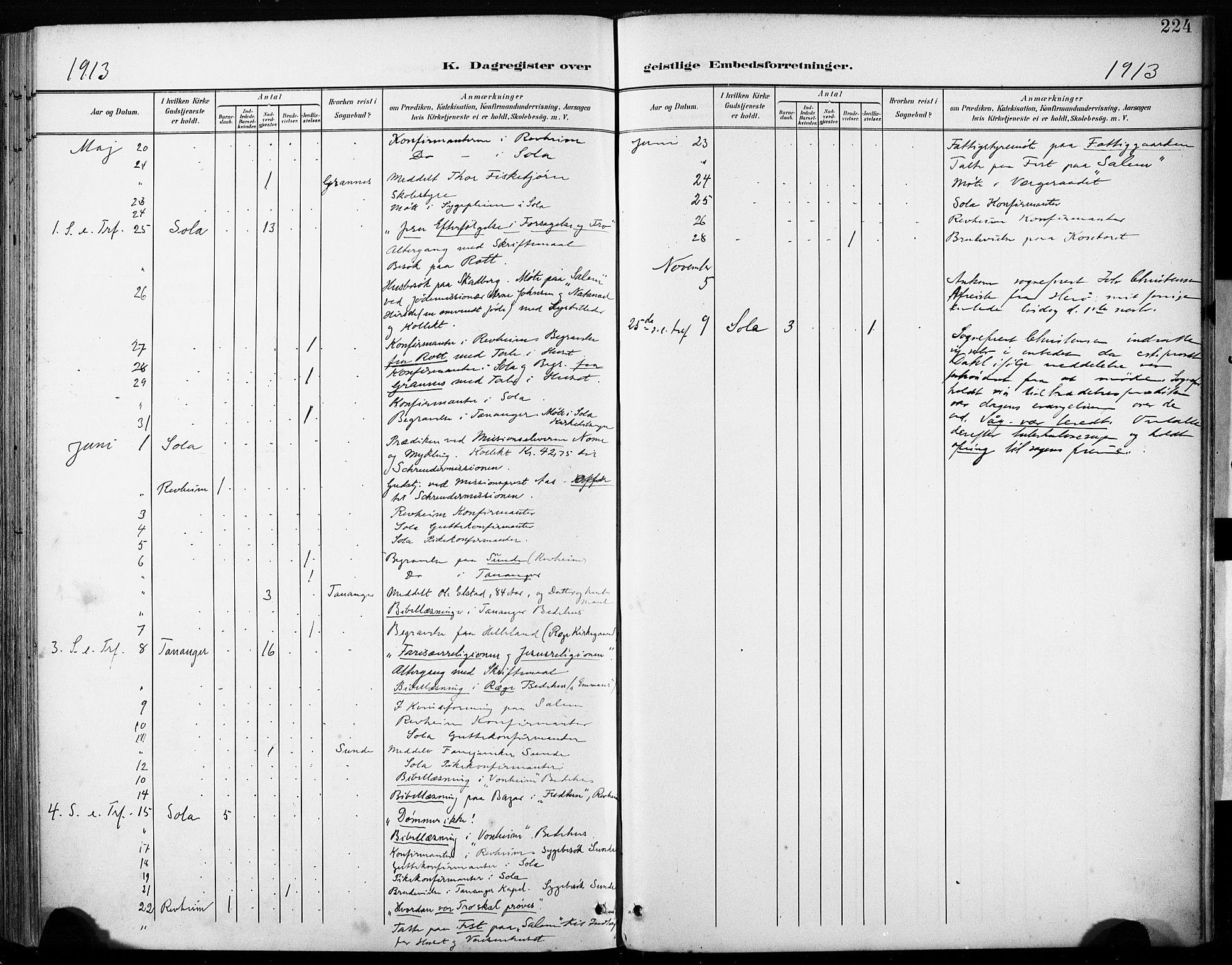 Håland sokneprestkontor, AV/SAST-A-101802/001/30BA/L0013: Parish register (official) no. A 12, 1901-1913, p. 224