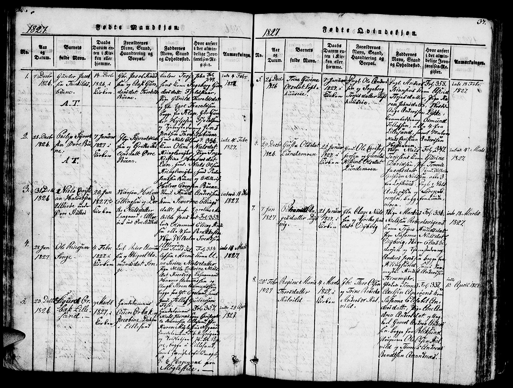 Vestre Moland sokneprestkontor, SAK/1111-0046/F/Fb/Fbb/L0001: Parish register (copy) no. B 1, 1816-1851, p. 37