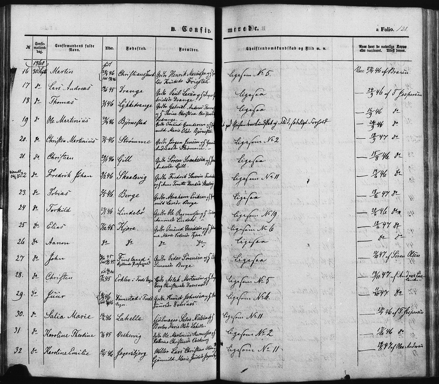 Oddernes sokneprestkontor, SAK/1111-0033/F/Fa/Faa/L0007: Parish register (official) no. A 7, 1851-1863, p. 121