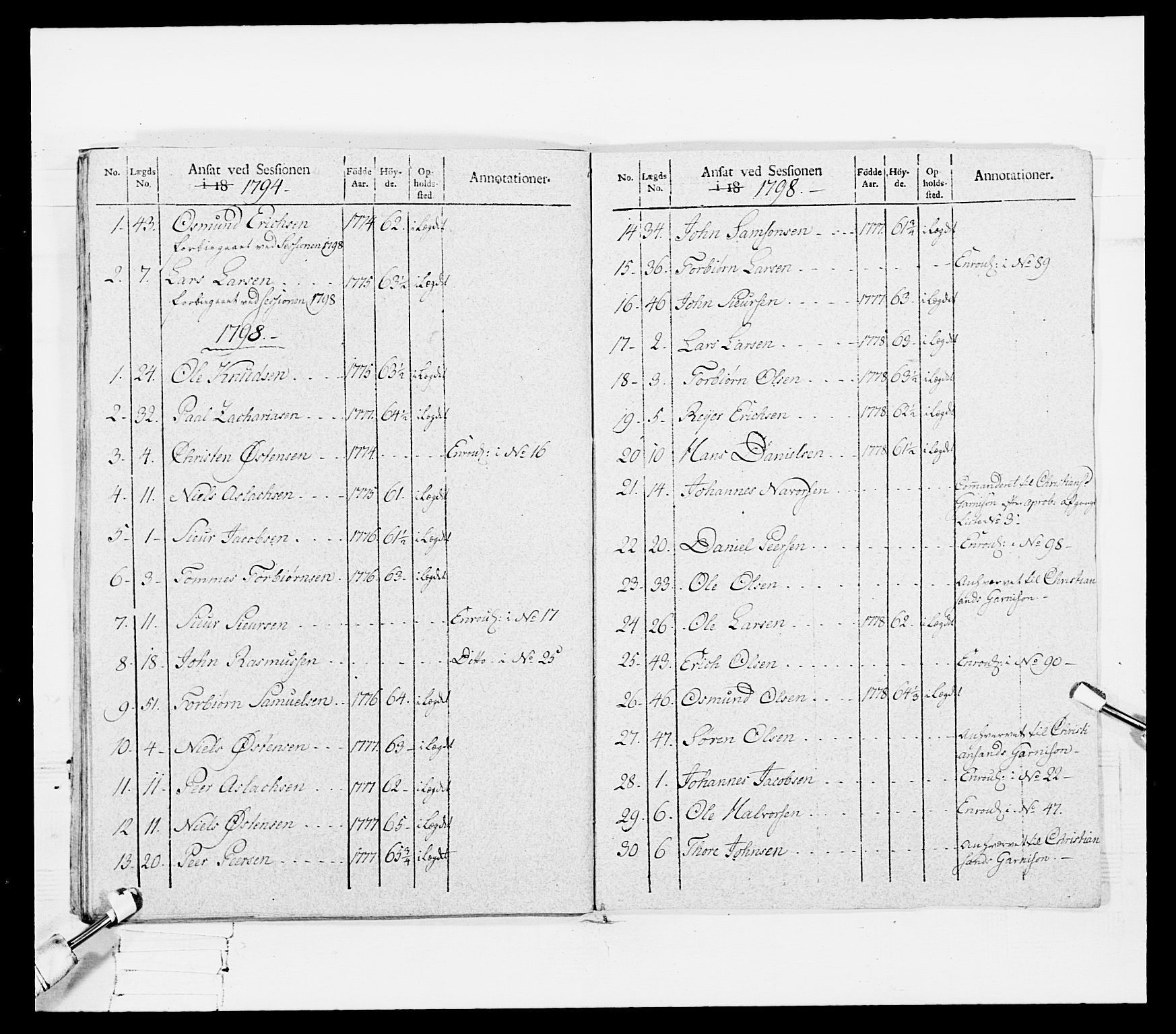 Generalitets- og kommissariatskollegiet, Det kongelige norske kommissariatskollegium, AV/RA-EA-5420/E/Eh/L0108: Vesterlenske nasjonale infanteriregiment, 1791-1802, p. 229