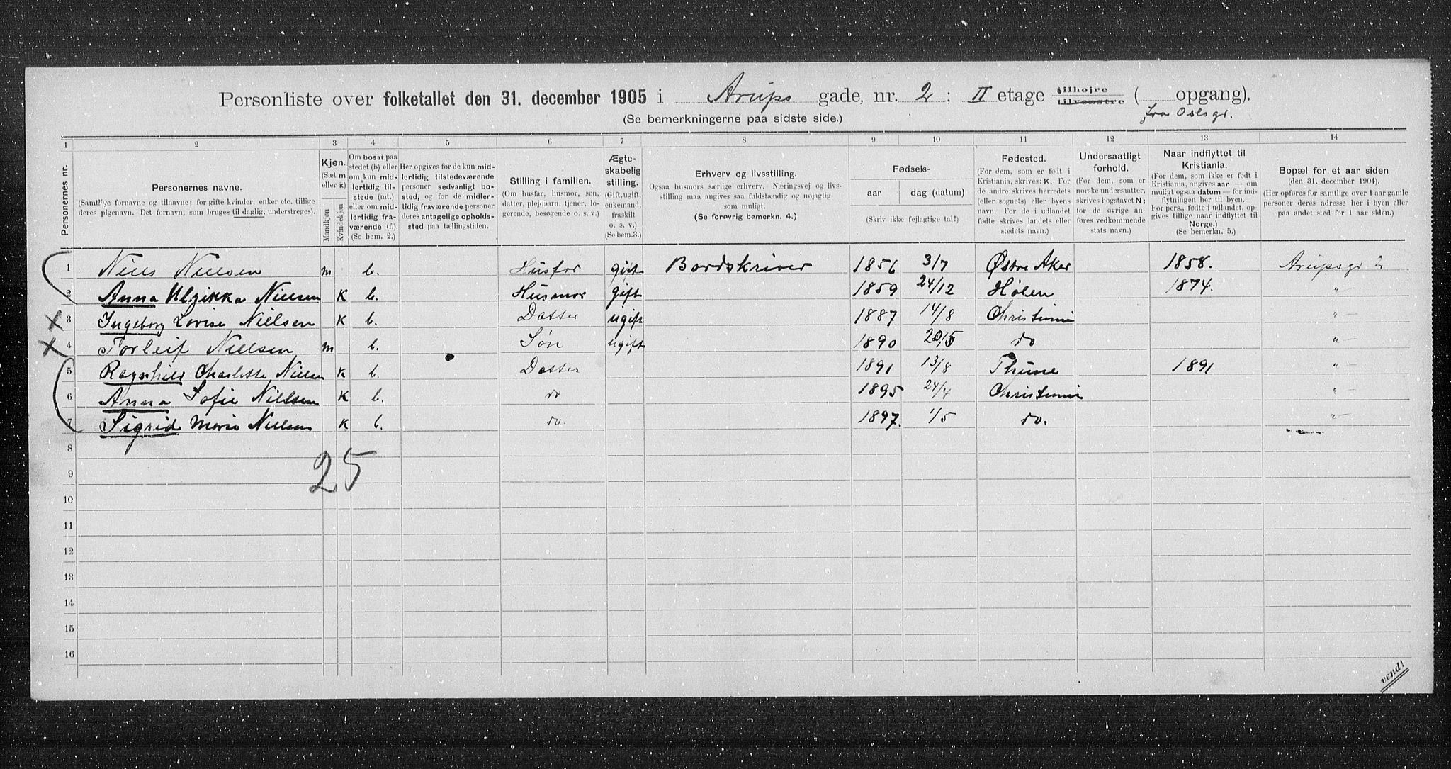 OBA, Municipal Census 1905 for Kristiania, 1905, p. 1112