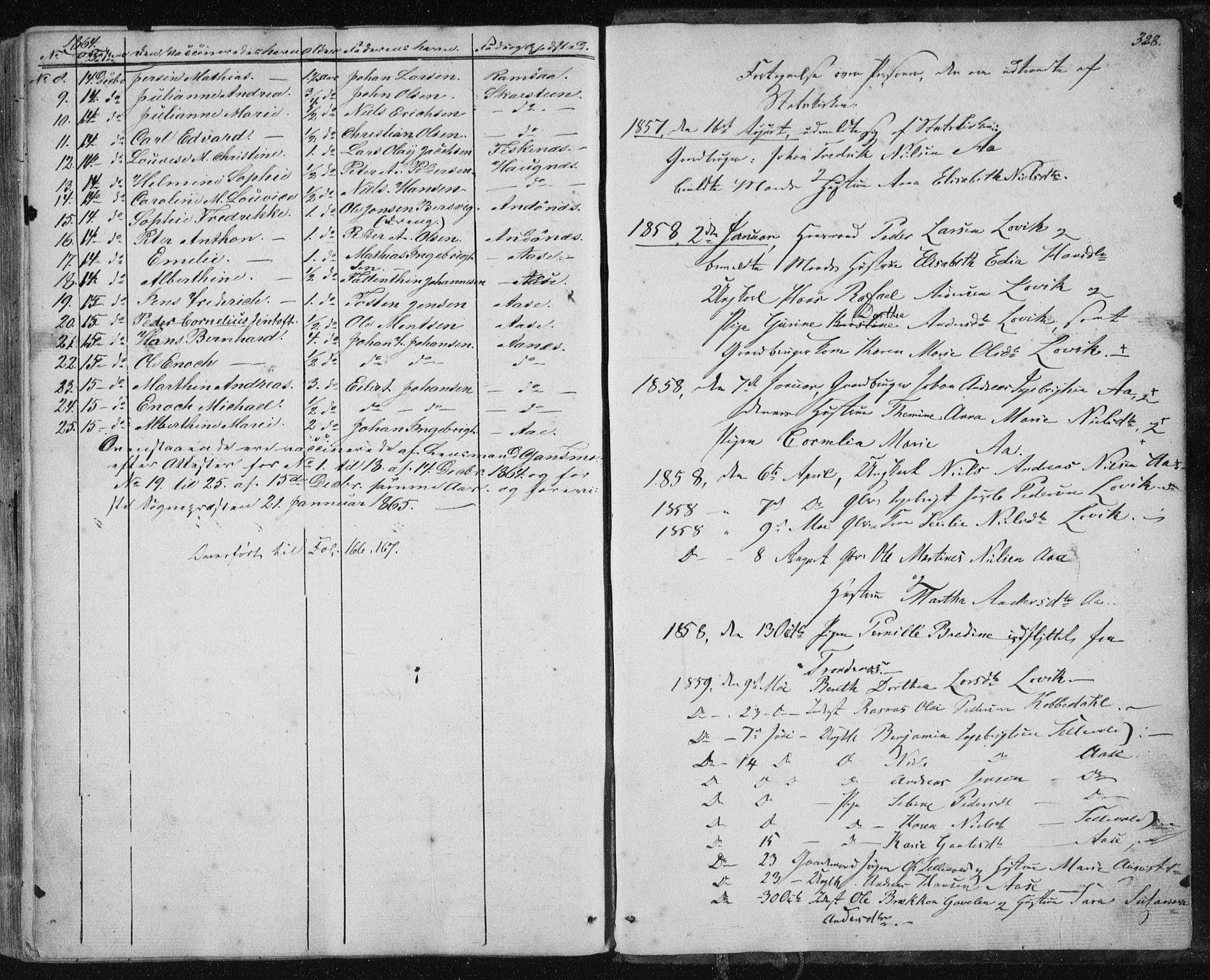 Ministerialprotokoller, klokkerbøker og fødselsregistre - Nordland, SAT/A-1459/897/L1396: Parish register (official) no. 897A04, 1842-1866, p. 328