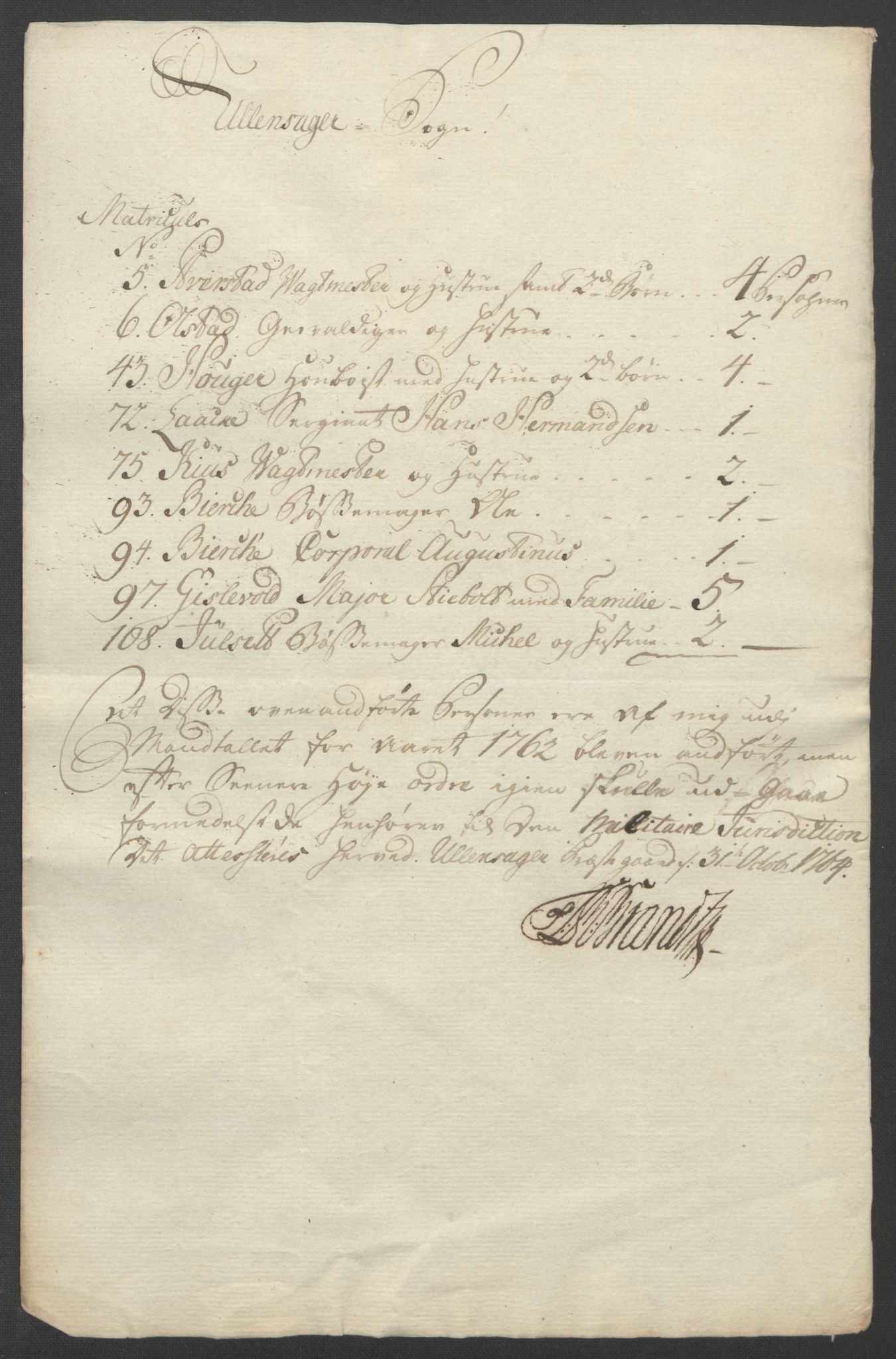 Rentekammeret inntil 1814, Reviderte regnskaper, Fogderegnskap, AV/RA-EA-4092/R12/L0802: Ekstraskatten Øvre Romerike, 1762, p. 523