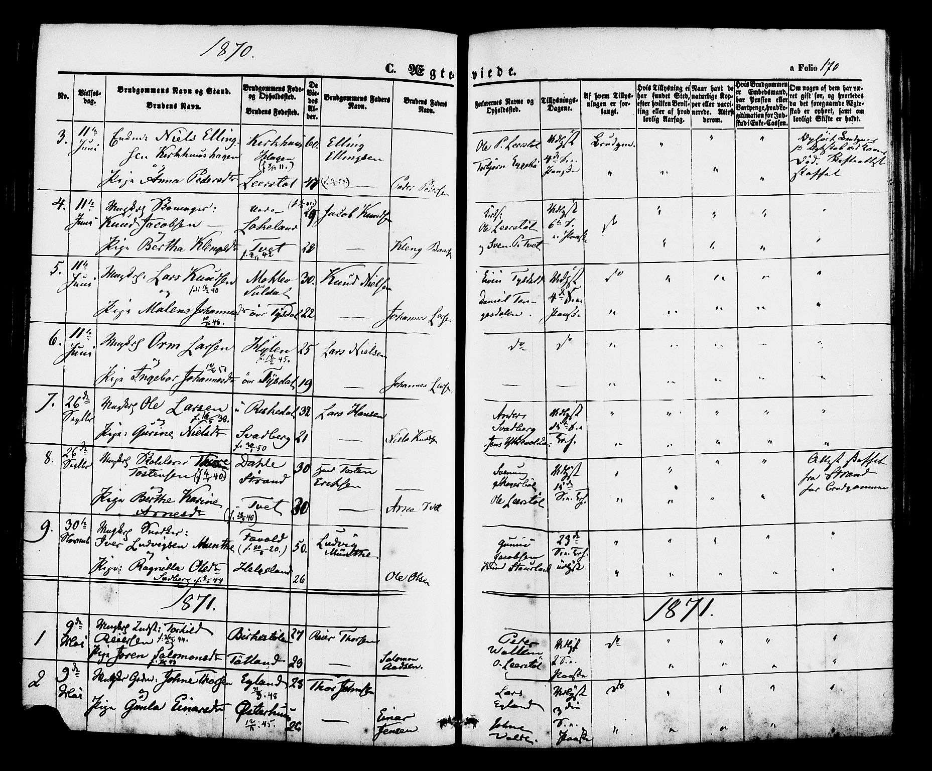 Hjelmeland sokneprestkontor, AV/SAST-A-101843/01/IV/L0012: Parish register (official) no. A 12, 1862-1886, p. 170