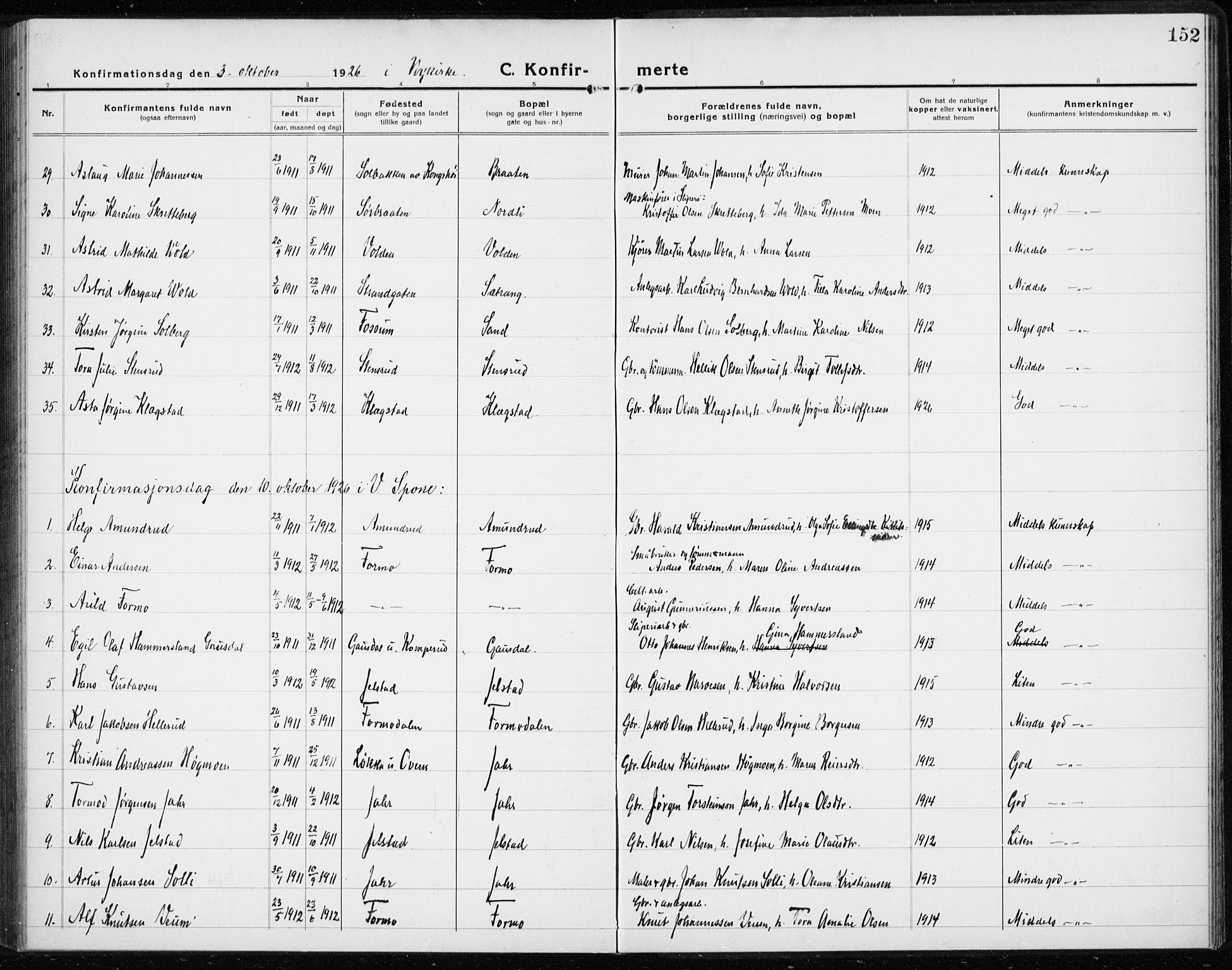 Modum kirkebøker, AV/SAKO-A-234/G/Gc/L0002: Parish register (copy) no. III 2, 1919-1935, p. 152