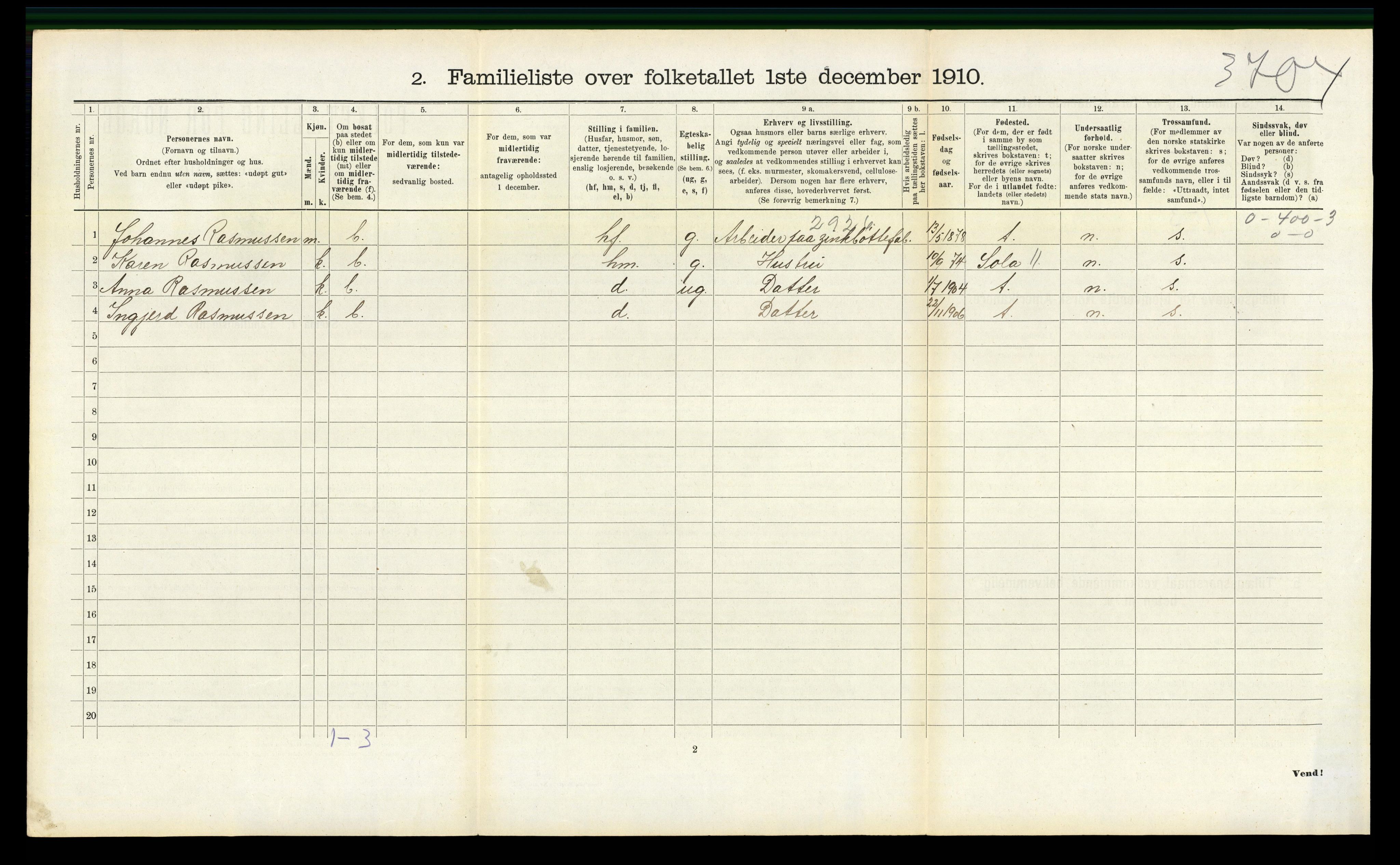 RA, 1910 census for Sandnes, 1910, p. 1445