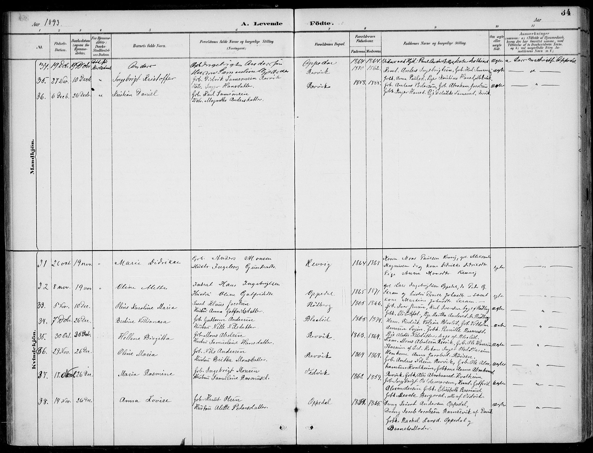 Selje sokneprestembete, SAB/A-99938/H/Ha/Haa/Haac/L0002: Parish register (official) no. C  2, 1889-1904, p. 34