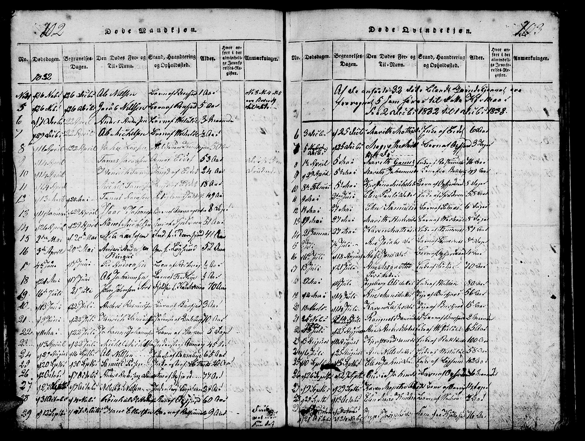 Skjervøy sokneprestkontor, SATØ/S-1300/H/Ha/Hab/L0001klokker: Parish register (copy) no. 1, 1825-1838, p. 202-203