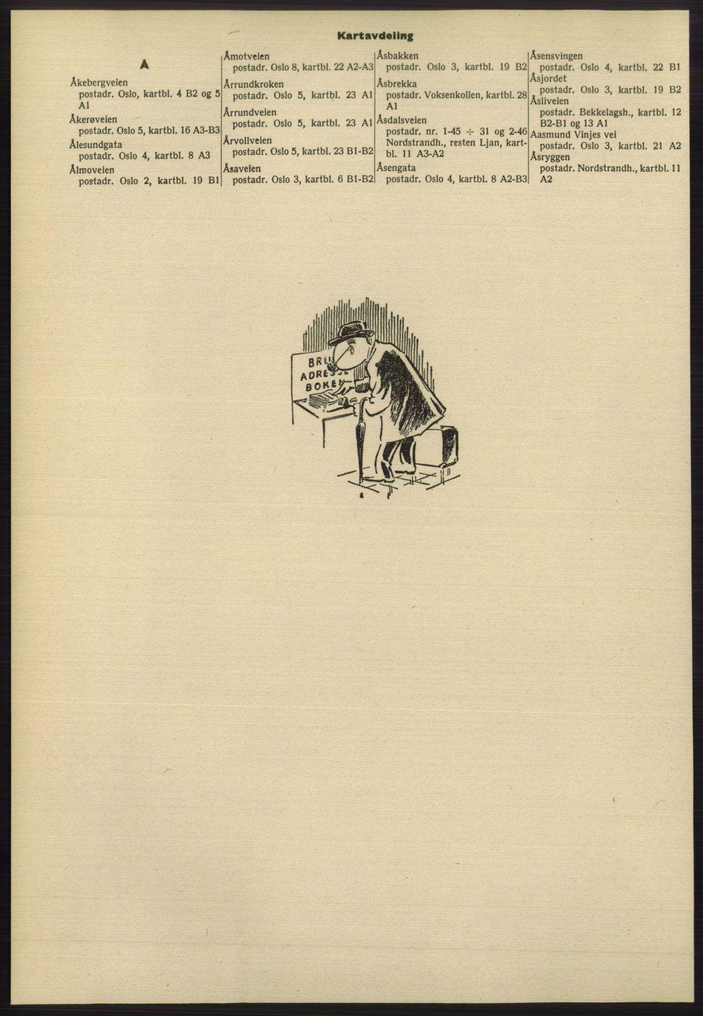 Kristiania/Oslo adressebok, PUBL/-, 1965-1966