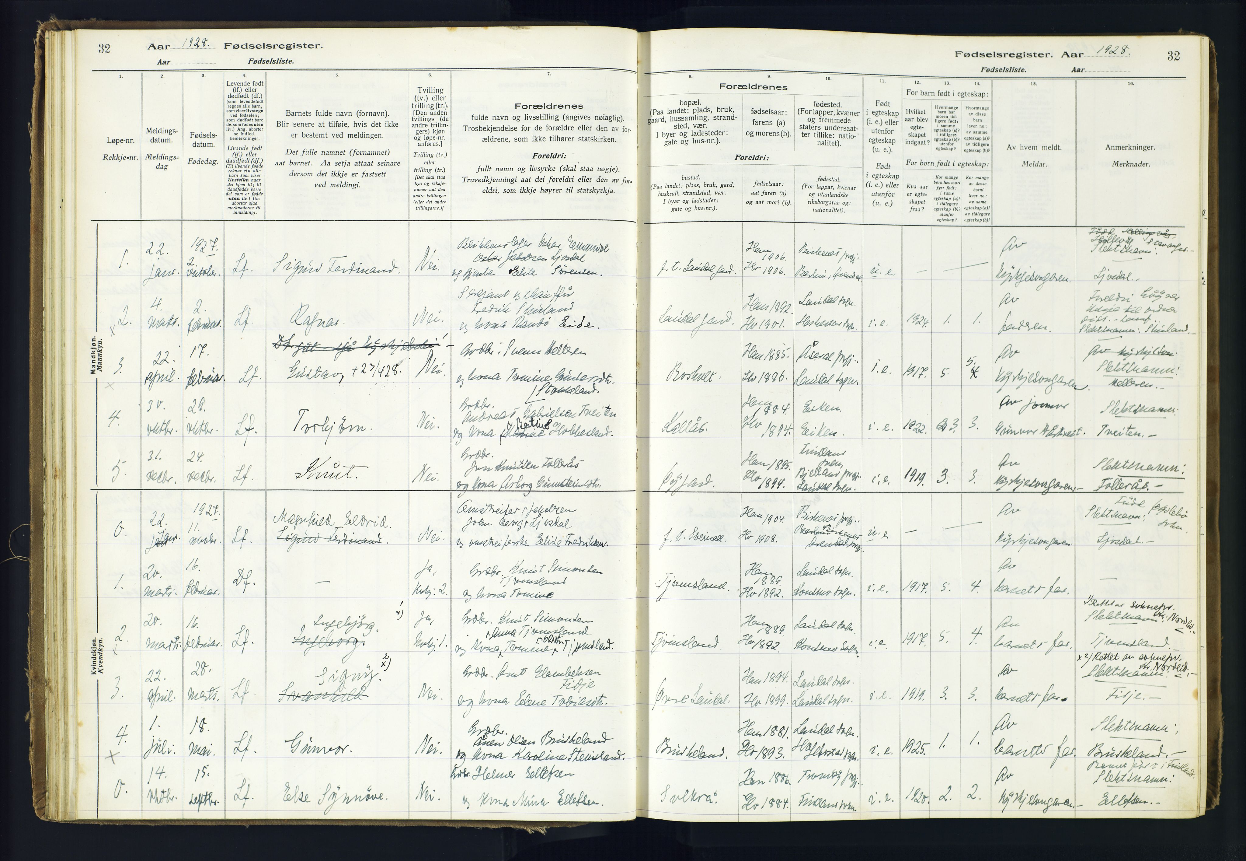 Holum sokneprestkontor, SAK/1111-0022/J/Ja/L0001: Birth register no. II.6.10, 1916-1982, p. 32