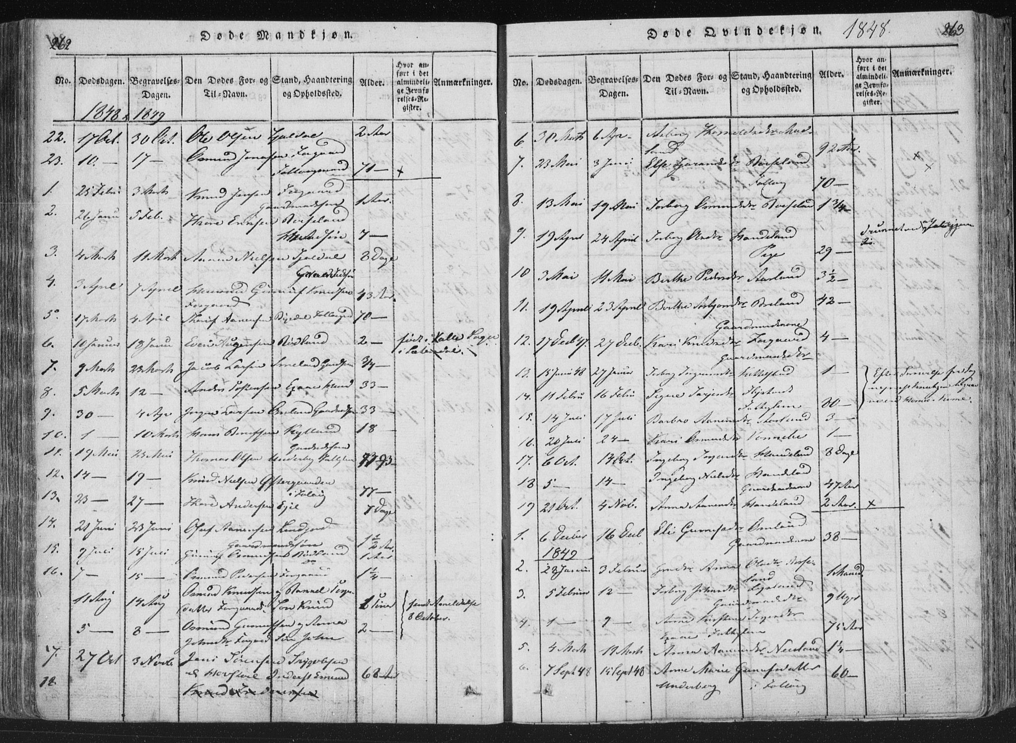 Åseral sokneprestkontor, SAK/1111-0051/F/Fa/L0001: Parish register (official) no. A 1, 1815-1853, p. 262-263