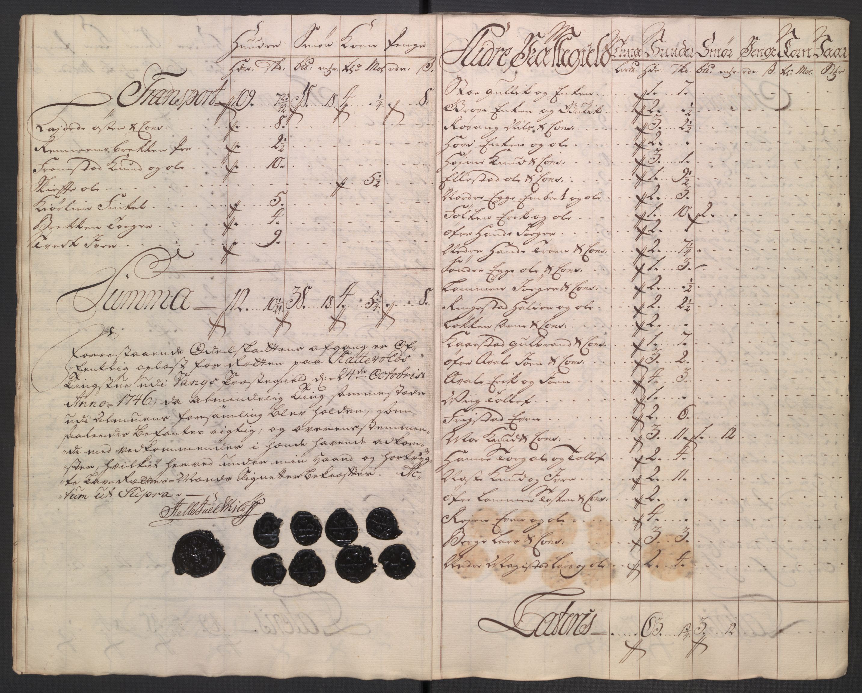 Rentekammeret inntil 1814, Reviderte regnskaper, Fogderegnskap, AV/RA-EA-4092/R18/L1345: Fogderegnskap Hadeland, Toten og Valdres, 1745-1746, p. 166