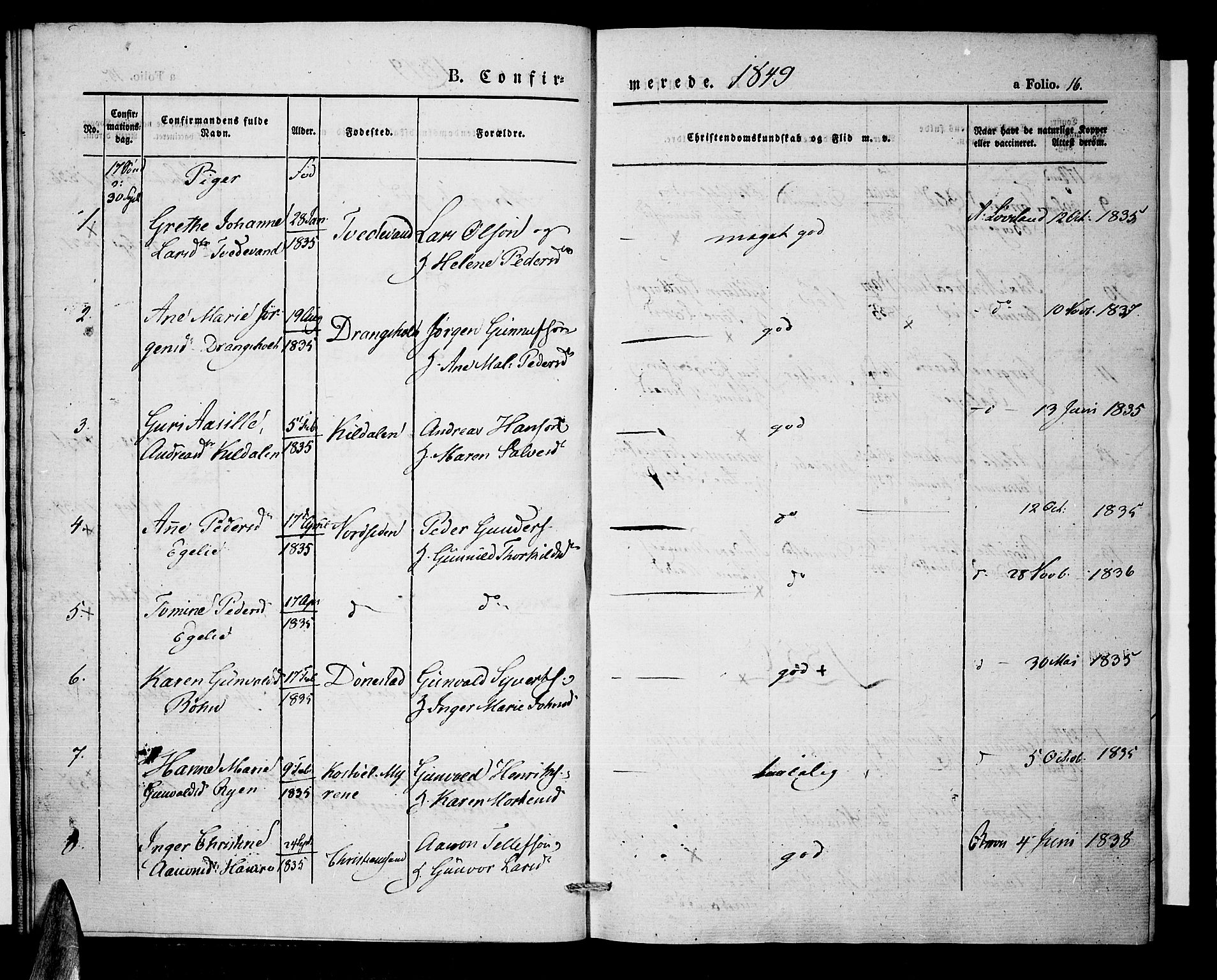 Tveit sokneprestkontor, AV/SAK-1111-0043/F/Fa/L0004: Parish register (official) no. A 4, 1843-1852, p. 16